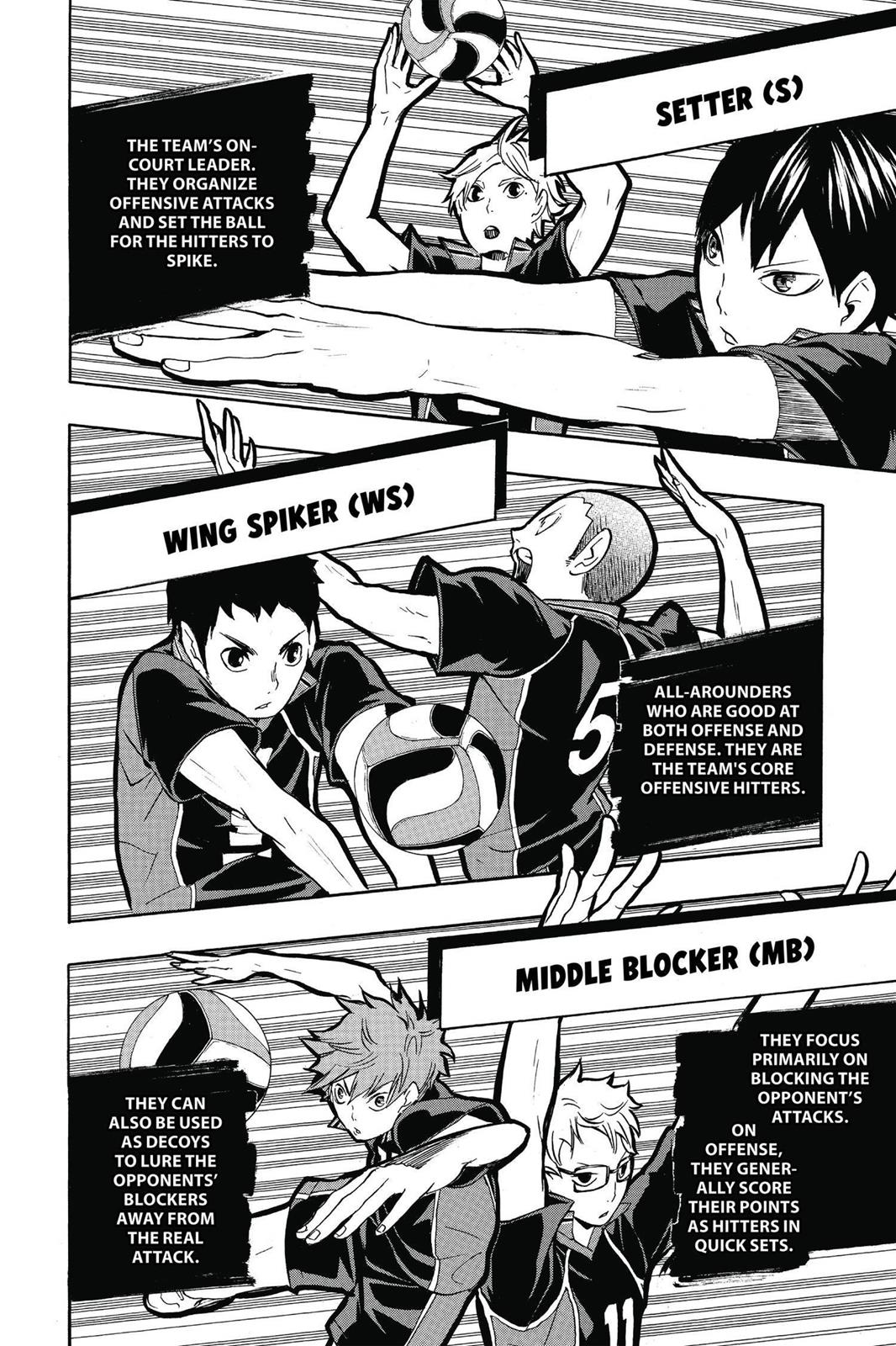 Read Haikyu Manga Online