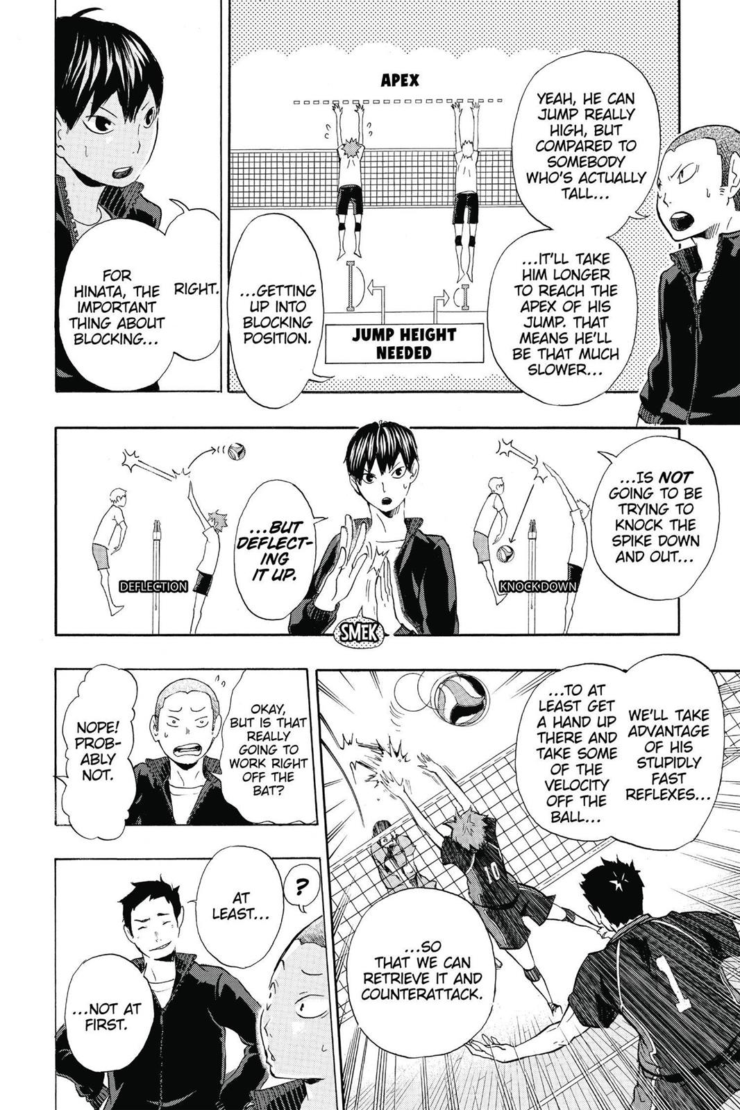 Read Haikyu Manga Online