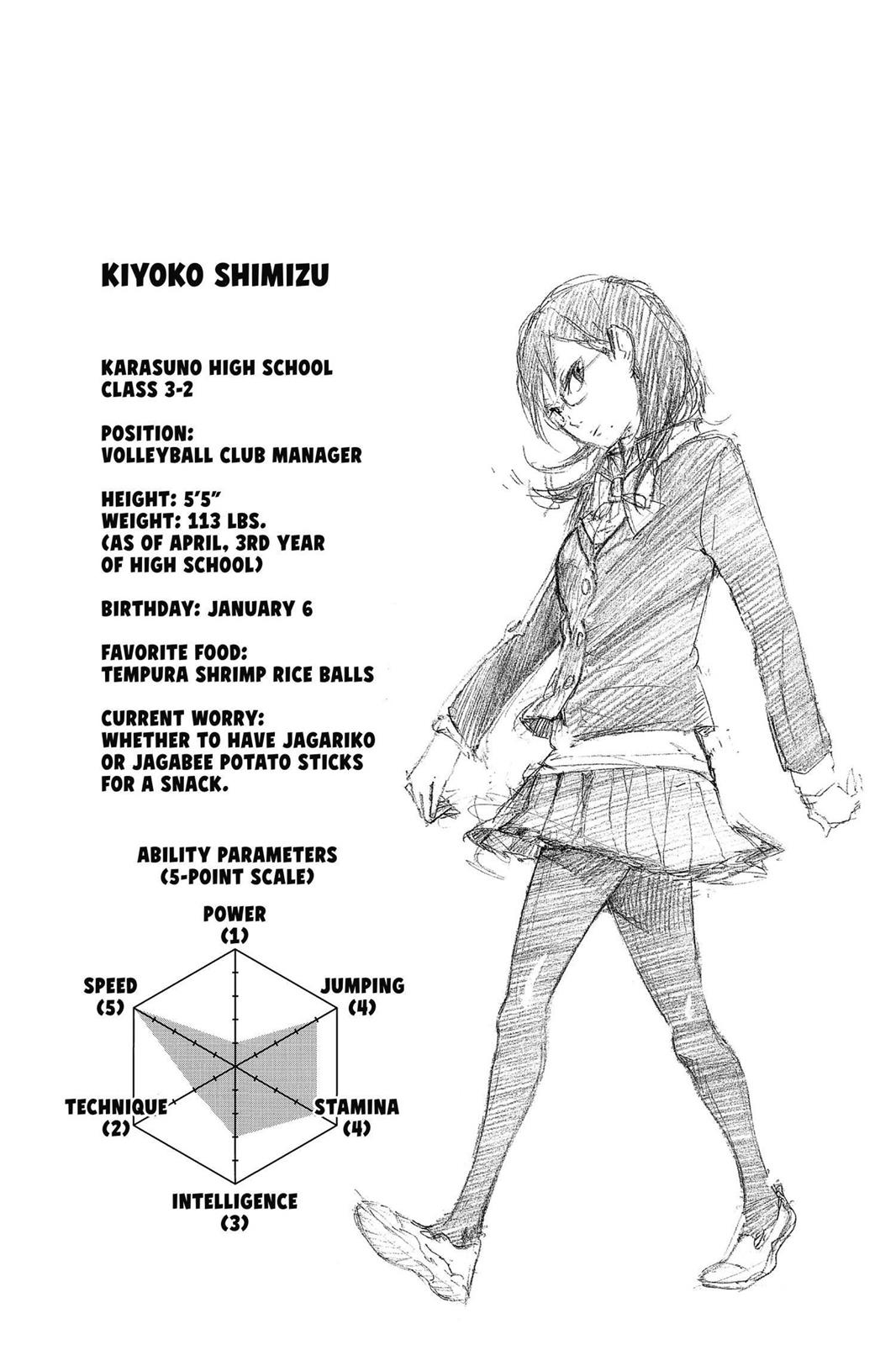 Read Haikyu Manga Online
