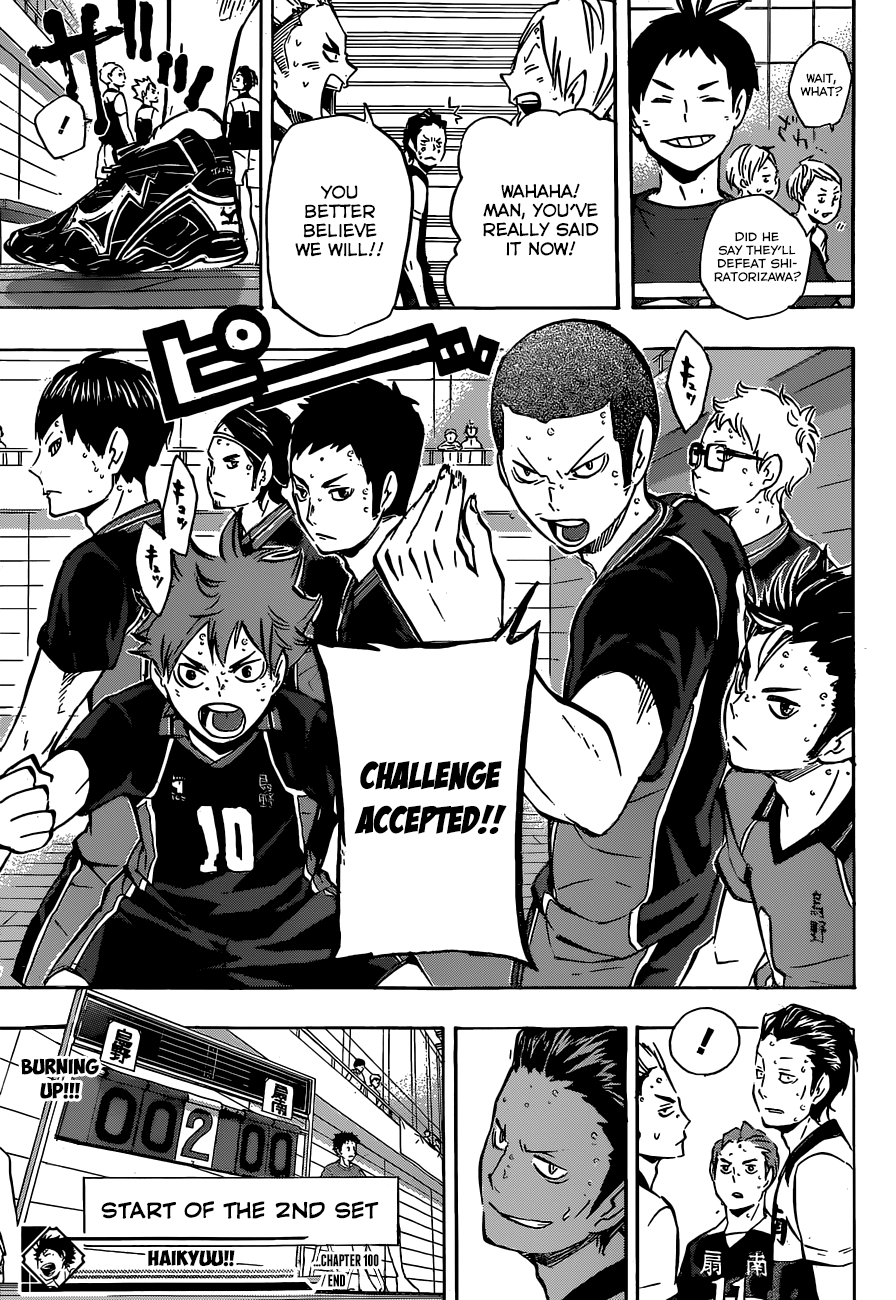 Read Haikyu Manga Online