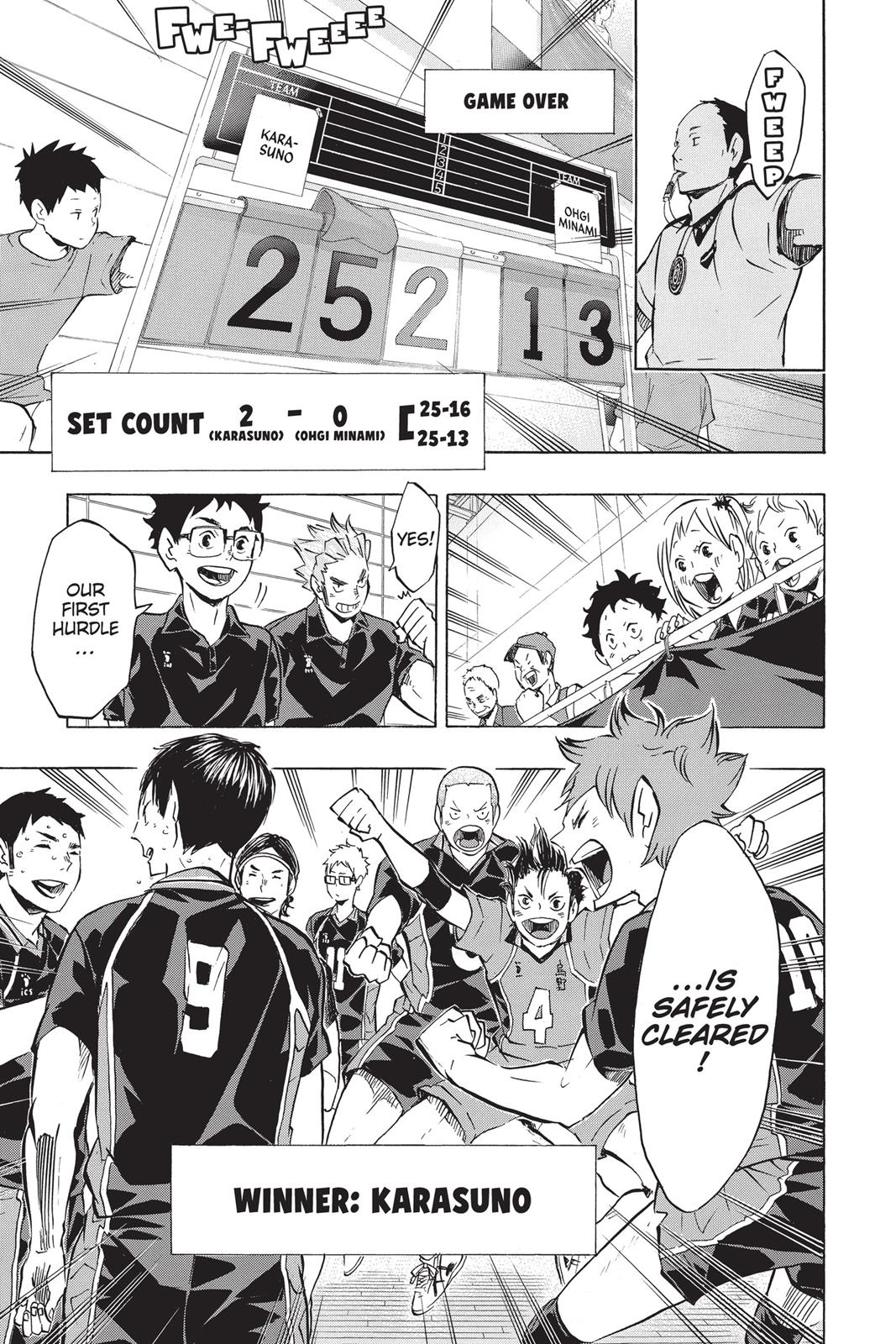 Read Haikyu Manga Online