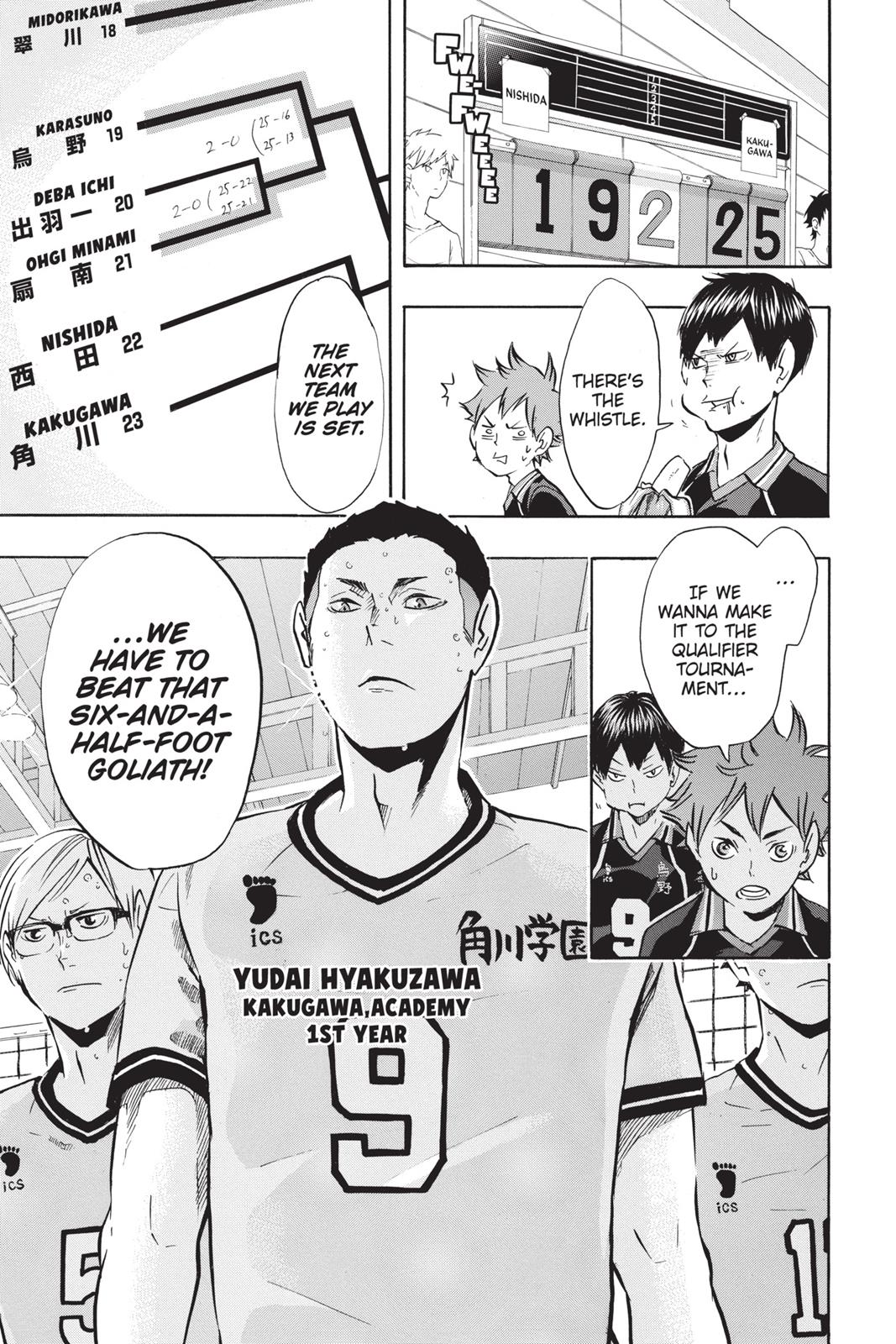 Read Haikyu Manga Online