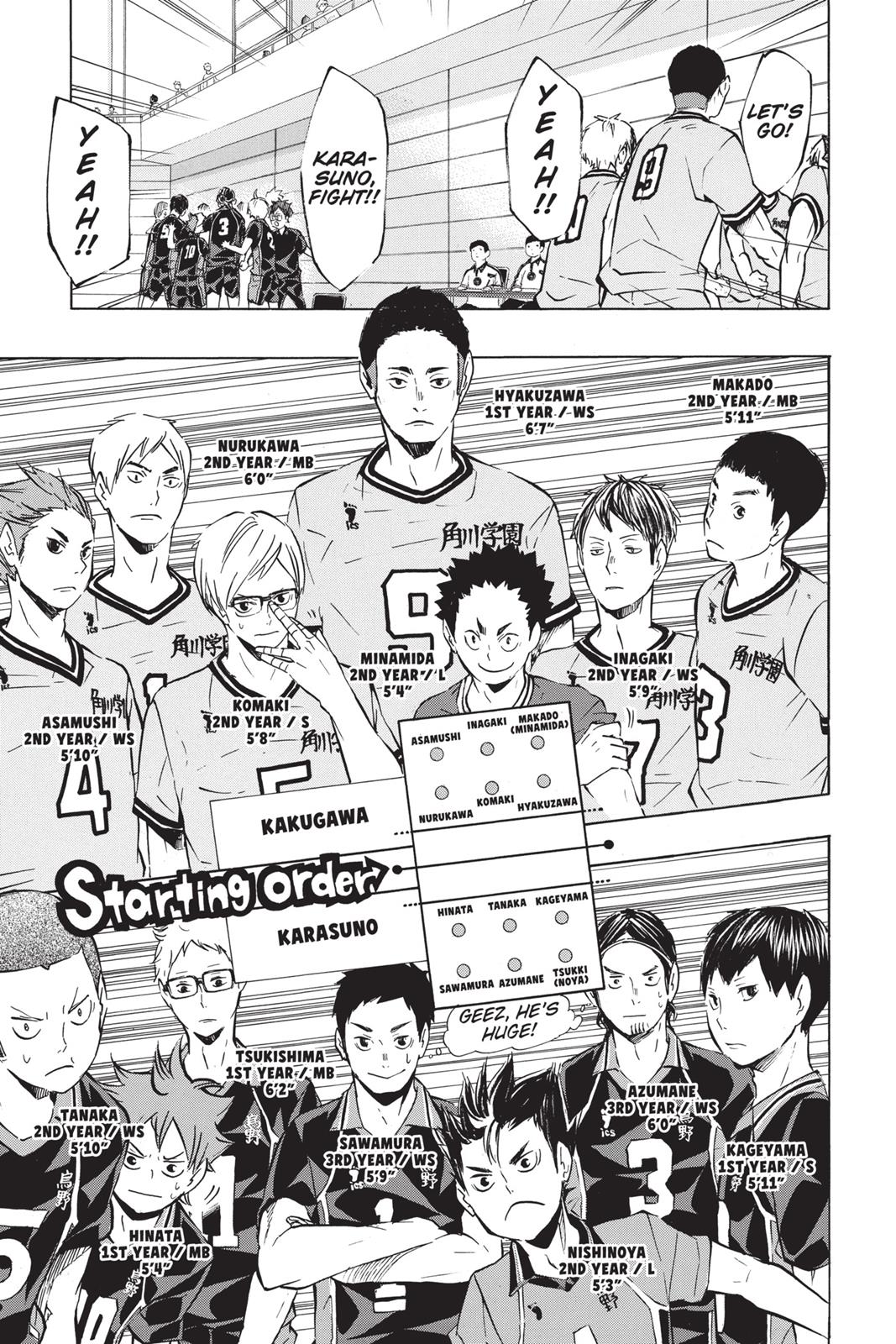 Read Haikyu Manga Online