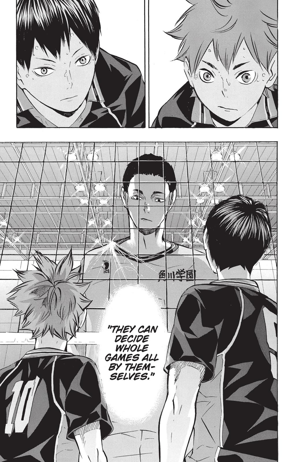 Read Haikyu Manga Online