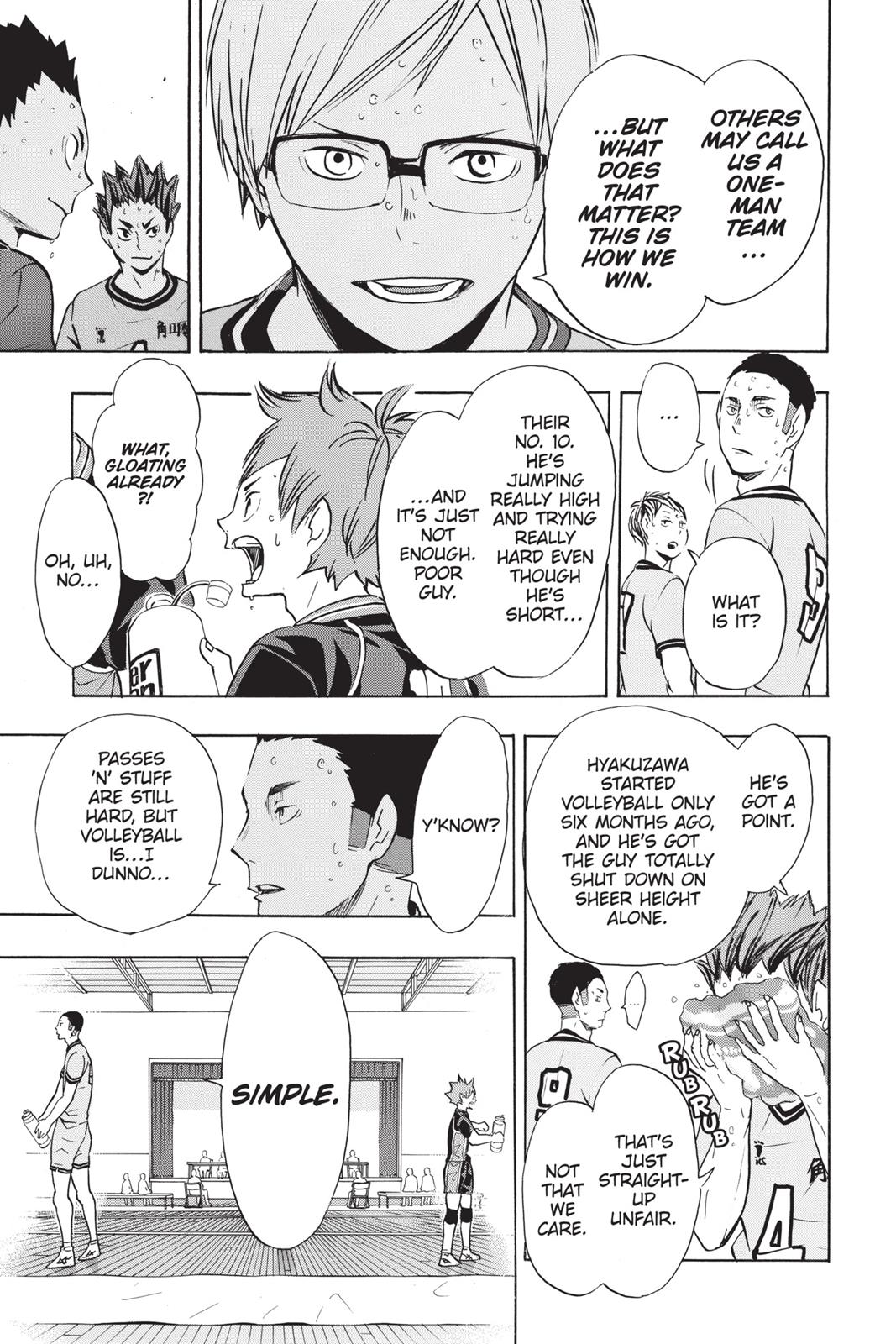 Read Haikyu Manga Online