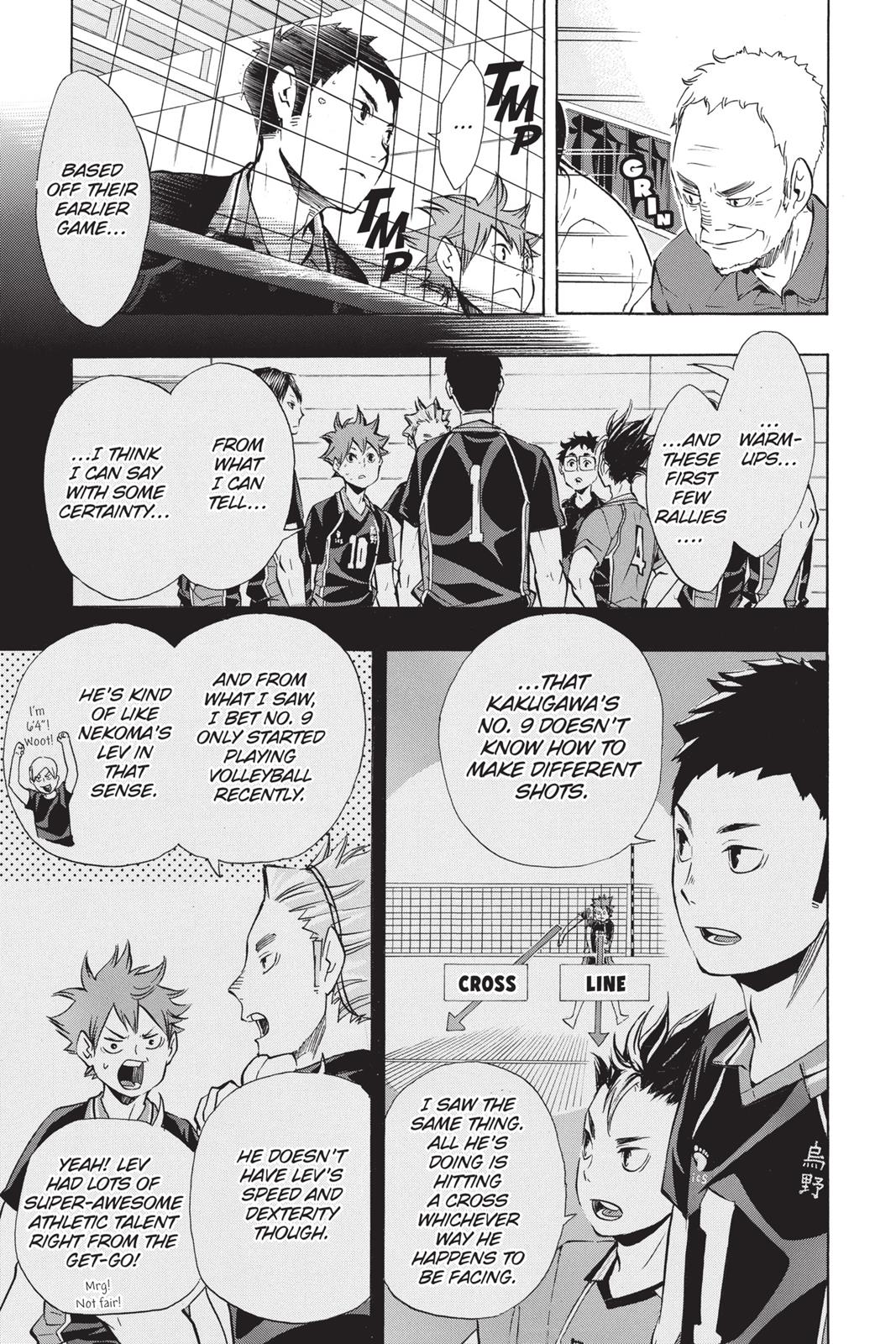 Read Haikyu Manga Online