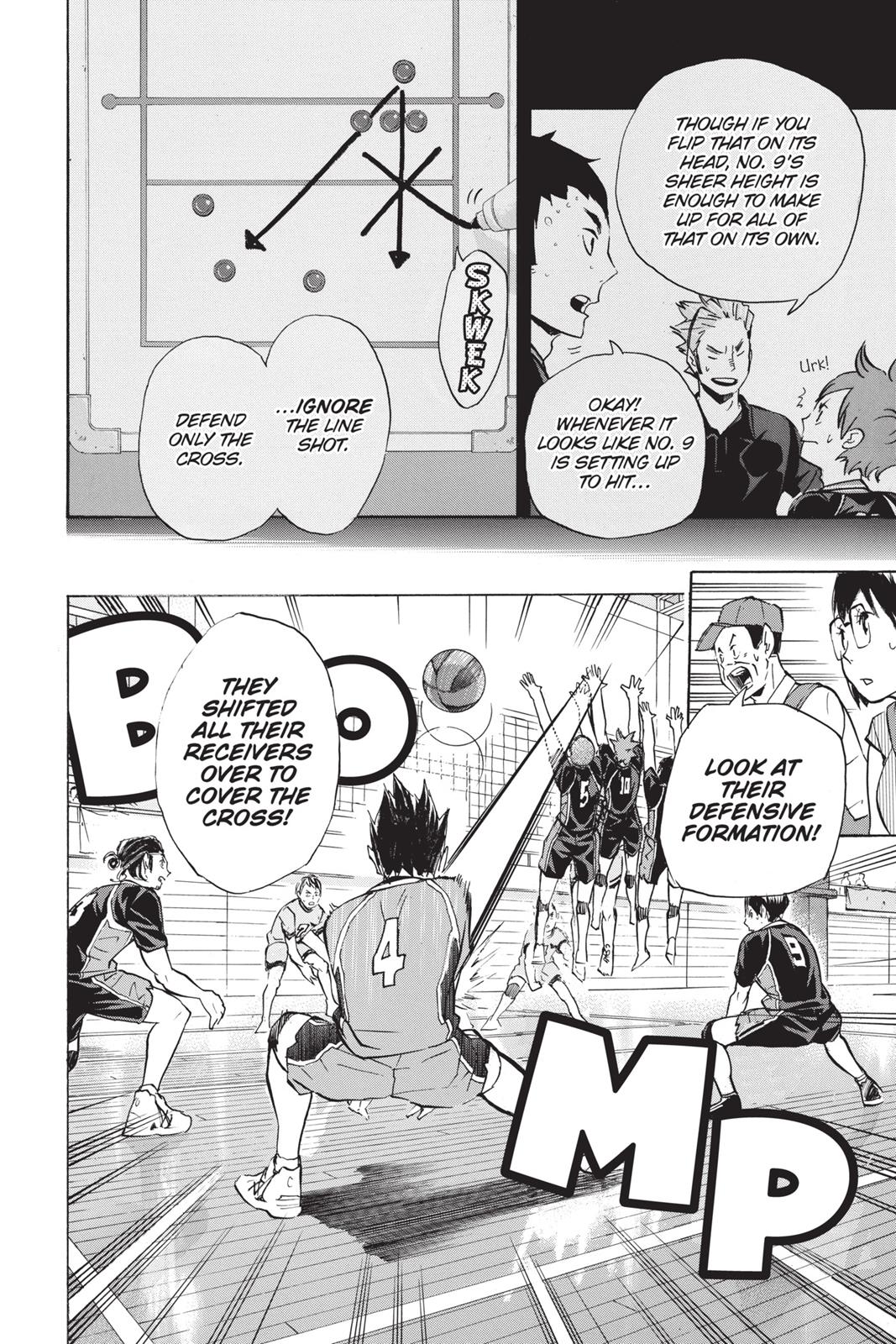 Read Haikyu Manga Online