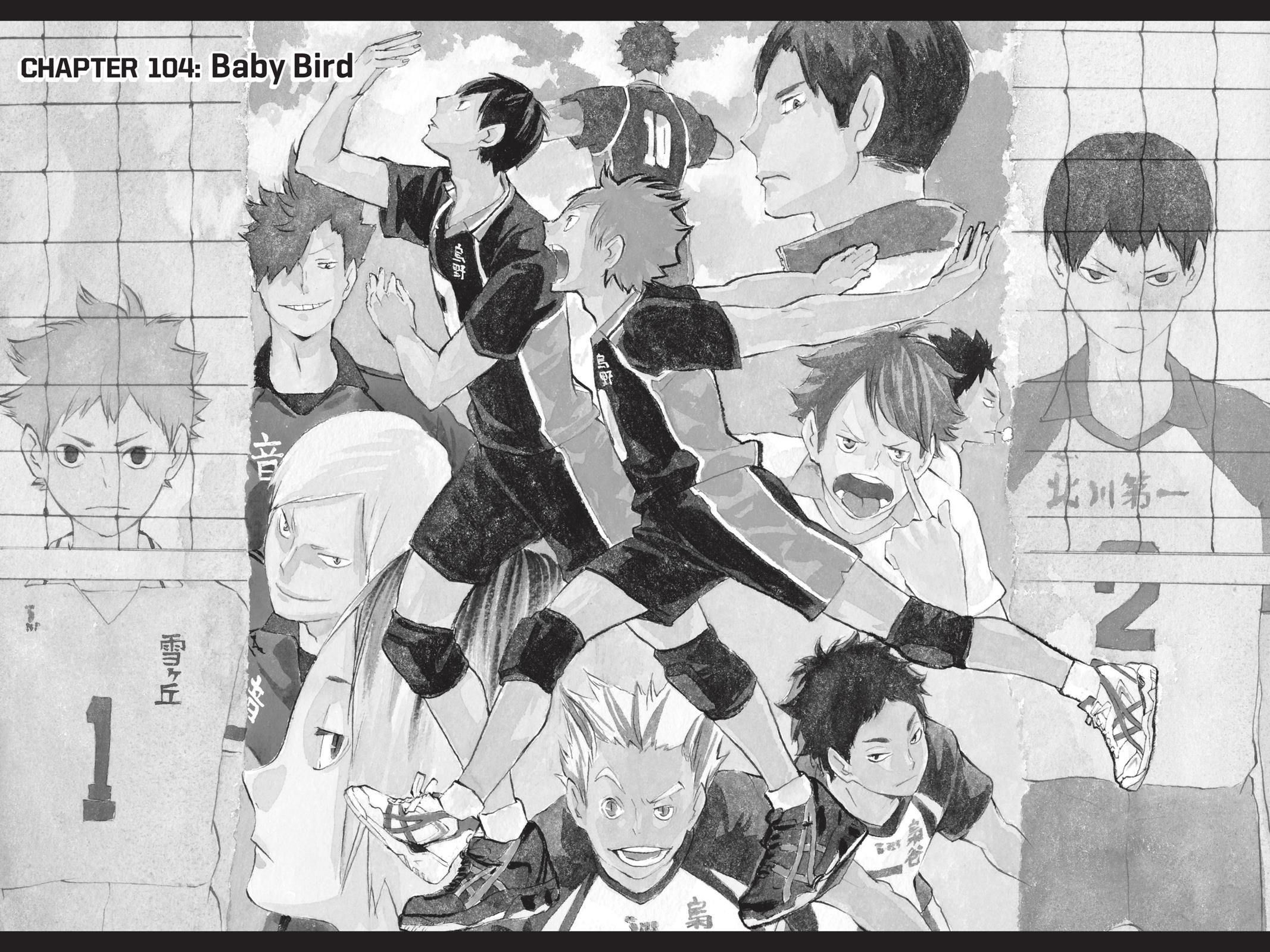 Read Haikyu Manga Online