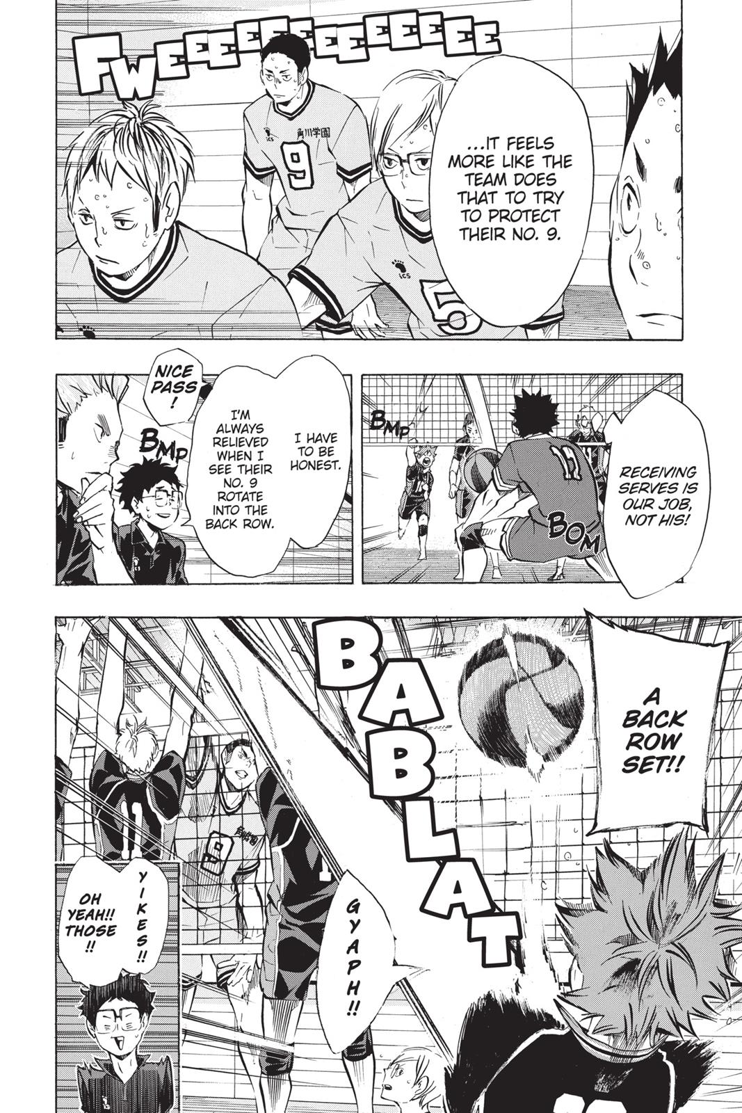 Read Haikyu Manga Online