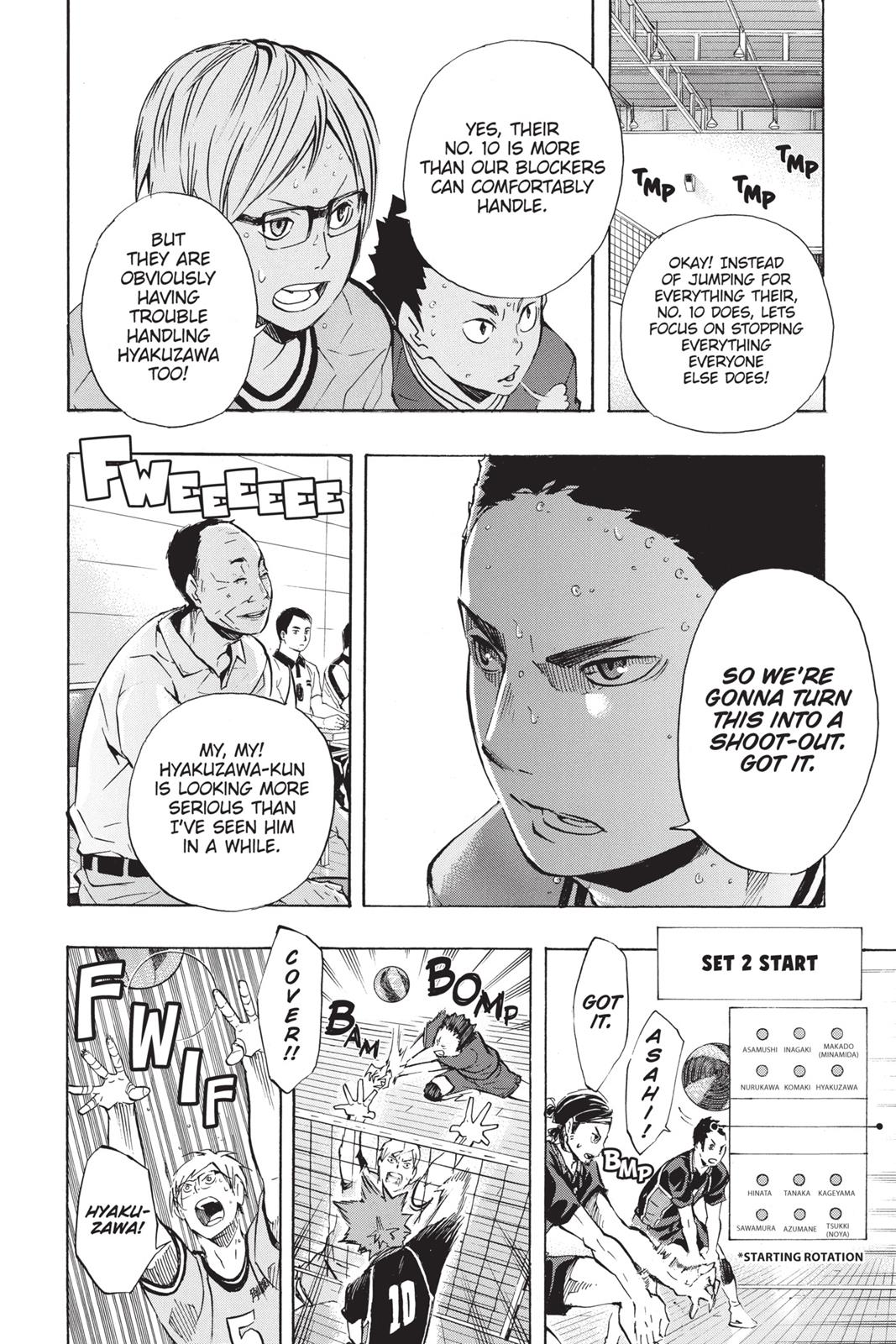 Read Haikyu Manga Online