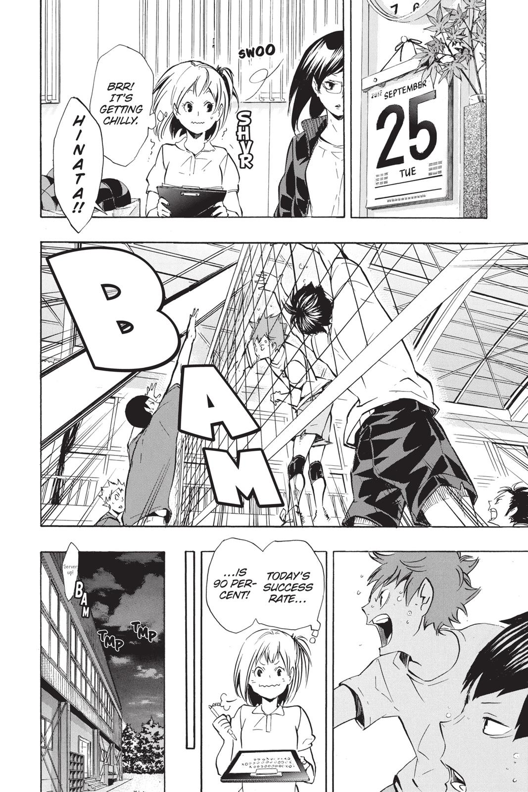 Read Haikyu Manga Online