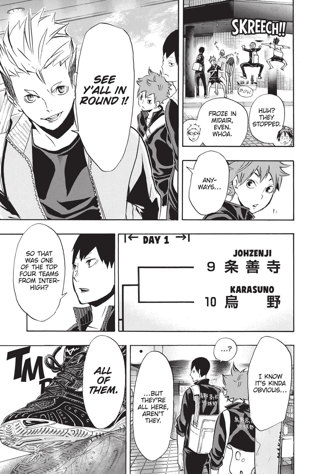 Read Haikyu Manga Online