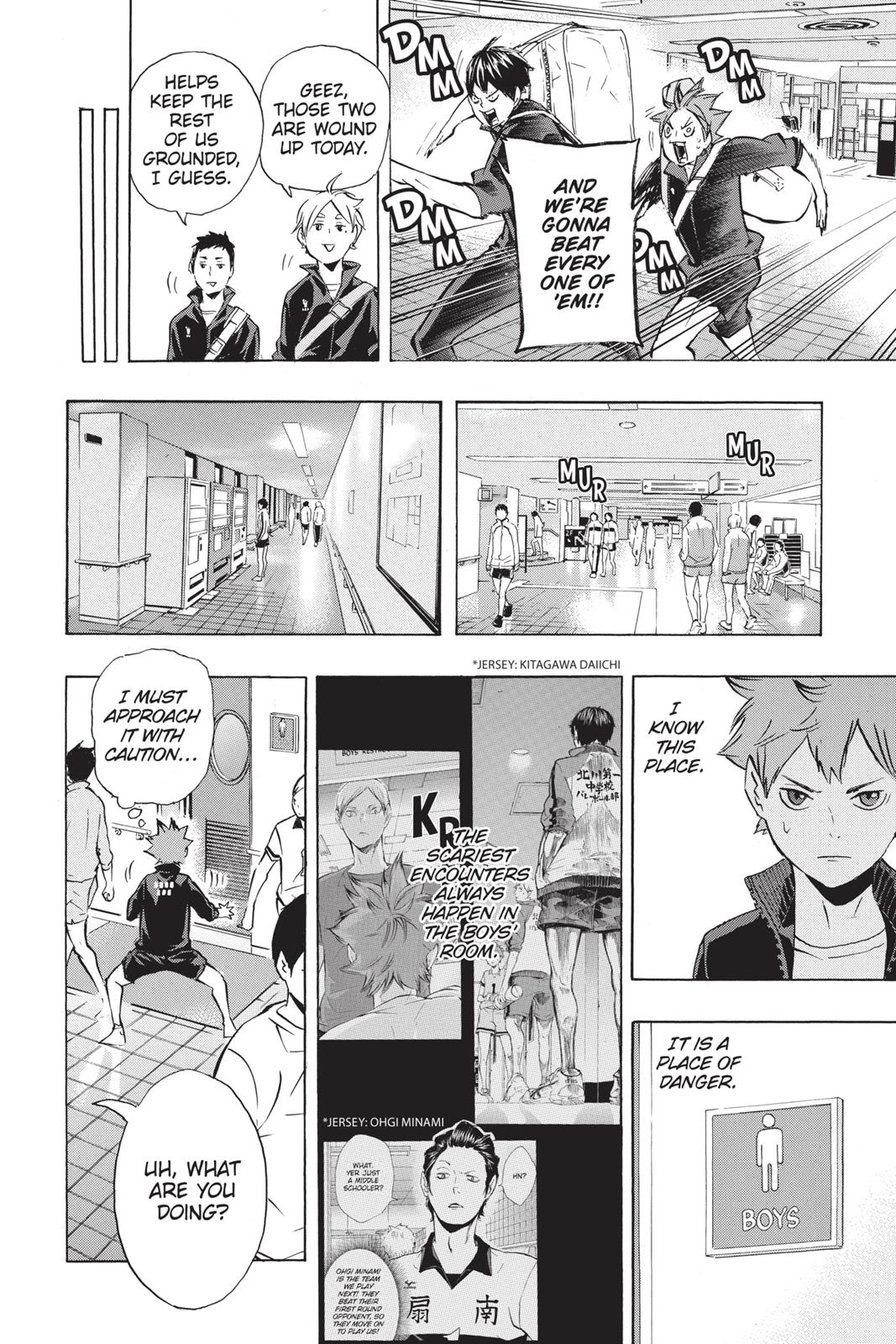 Read Haikyu Manga Online