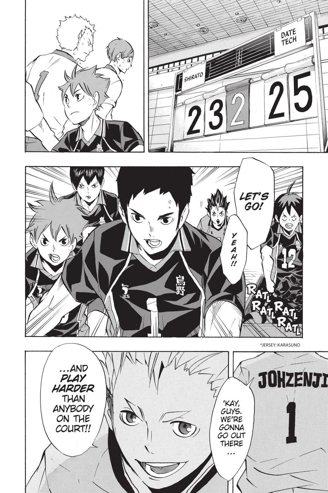Read Haikyu Manga Online