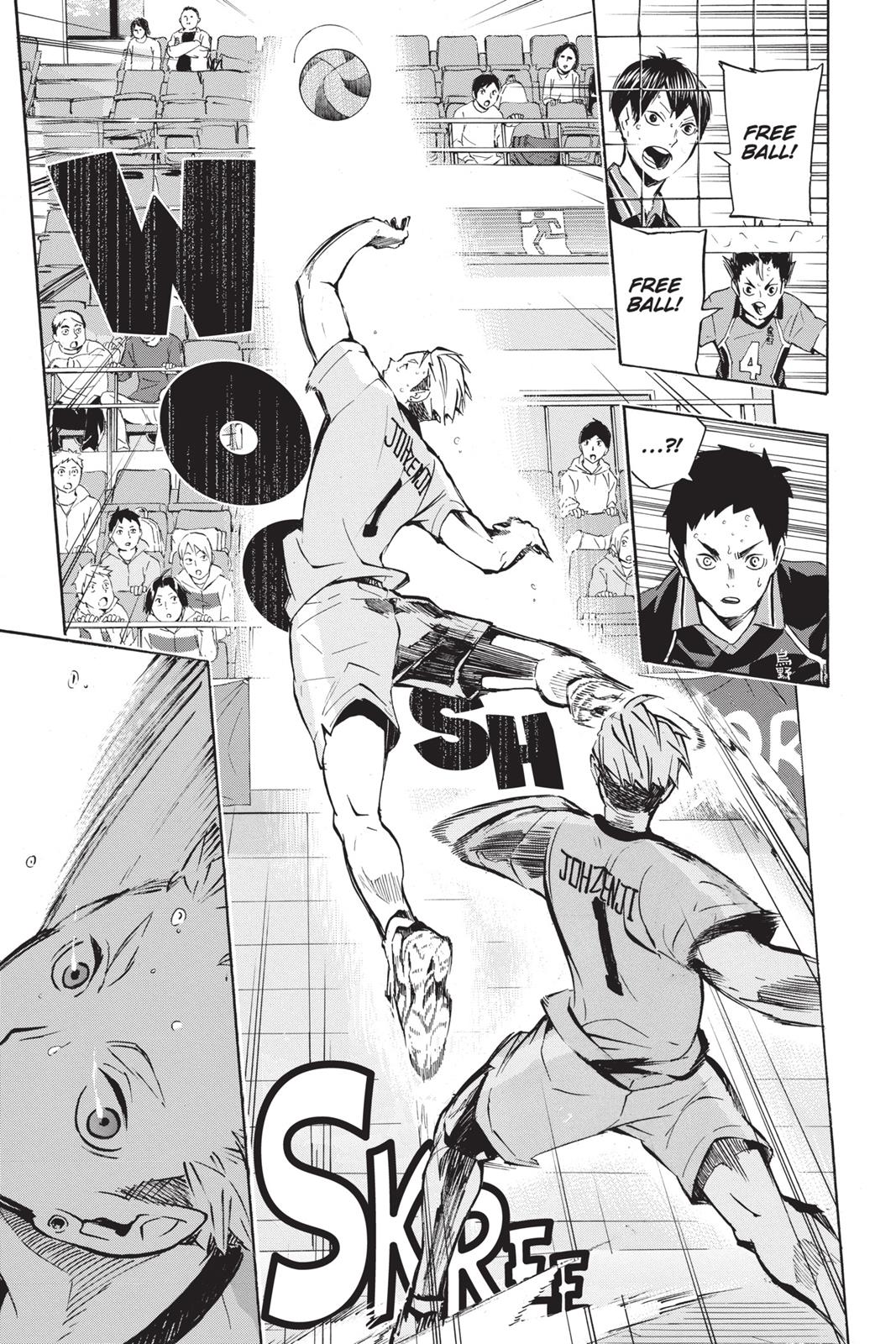 Read Haikyu Manga Online
