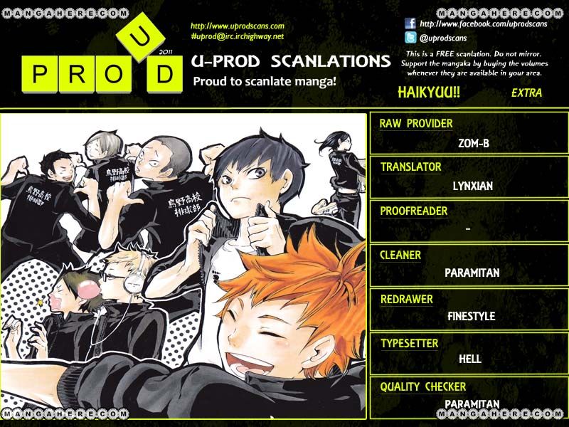 Read Haikyu Manga Online