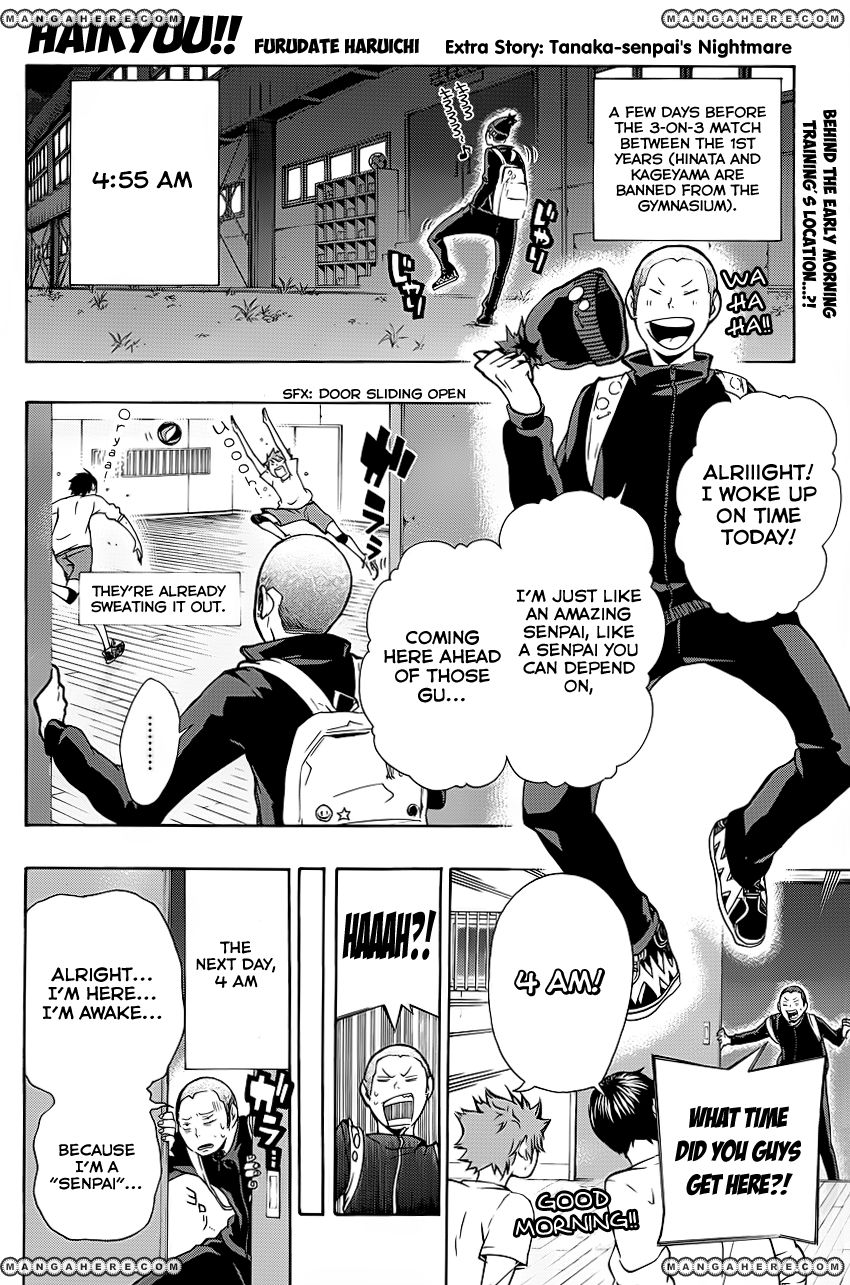 Read Haikyu Manga Online