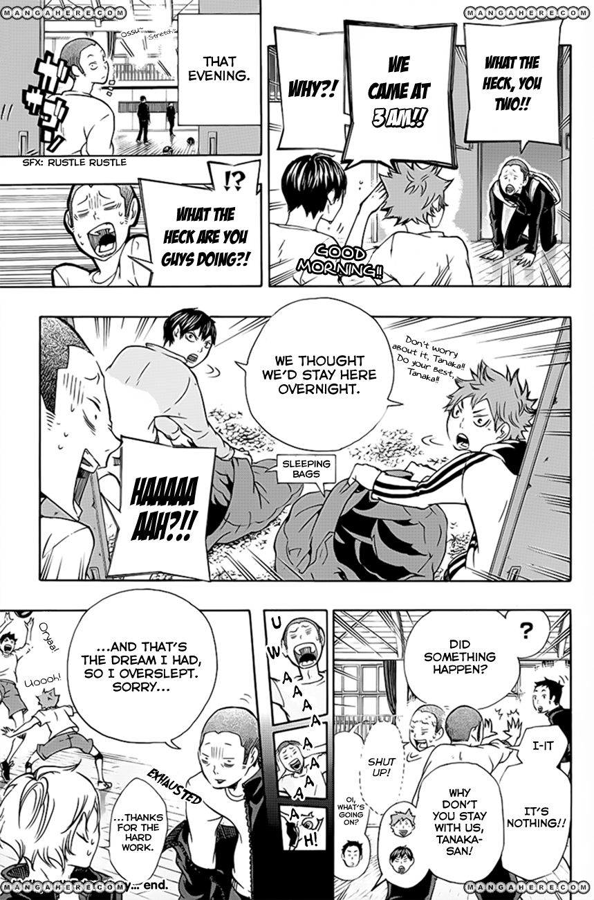 Read Haikyu Manga Online