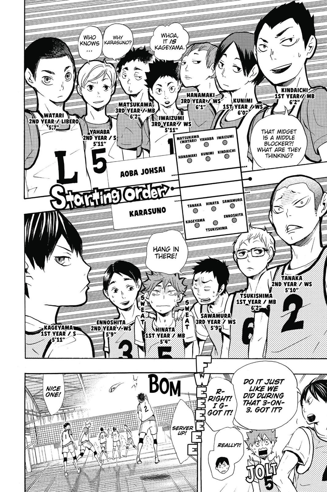 Read Haikyu Manga Online