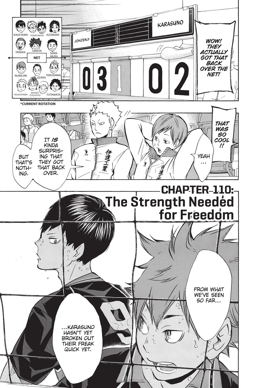 Read Haikyu Manga Online