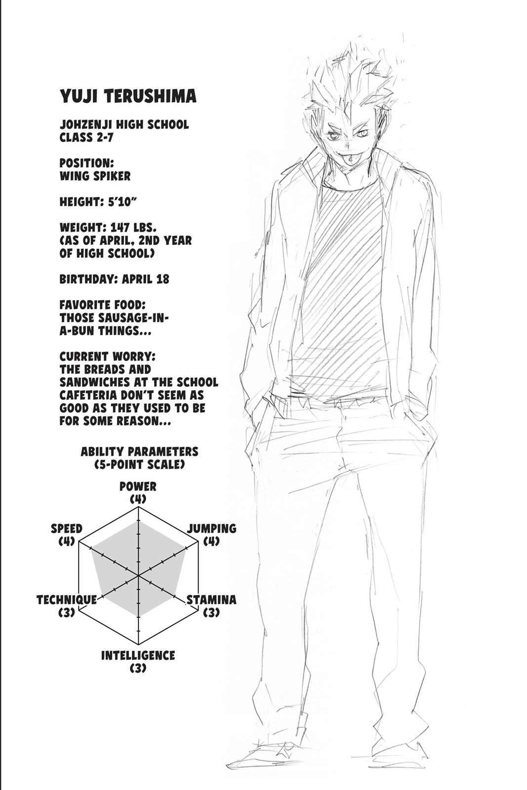 Read Haikyu Manga Online