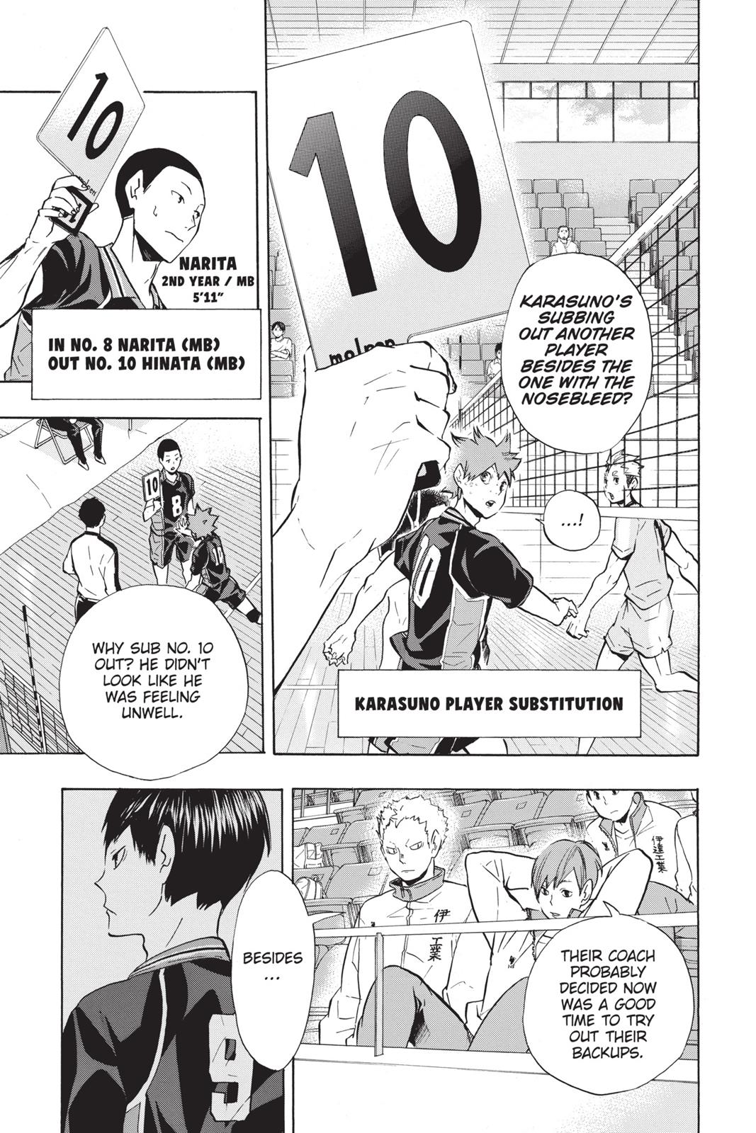 Read Haikyu Manga Online