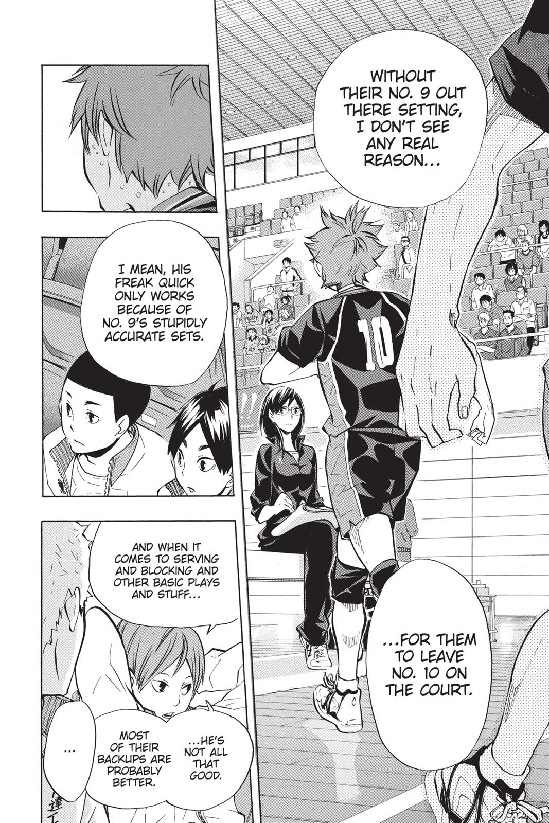 Read Haikyu Manga Online