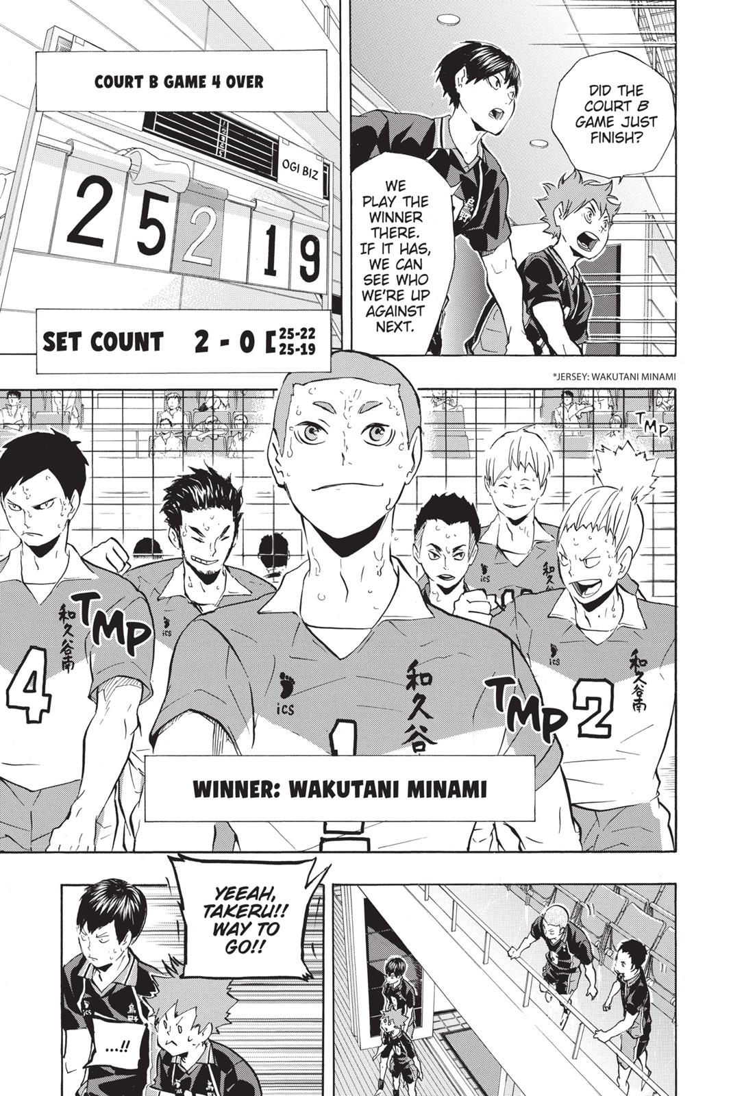 Read Haikyu Manga Online