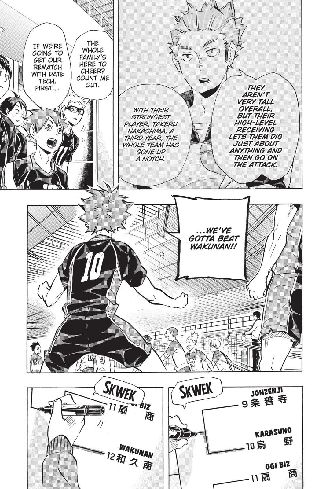 Read Haikyu Manga Online