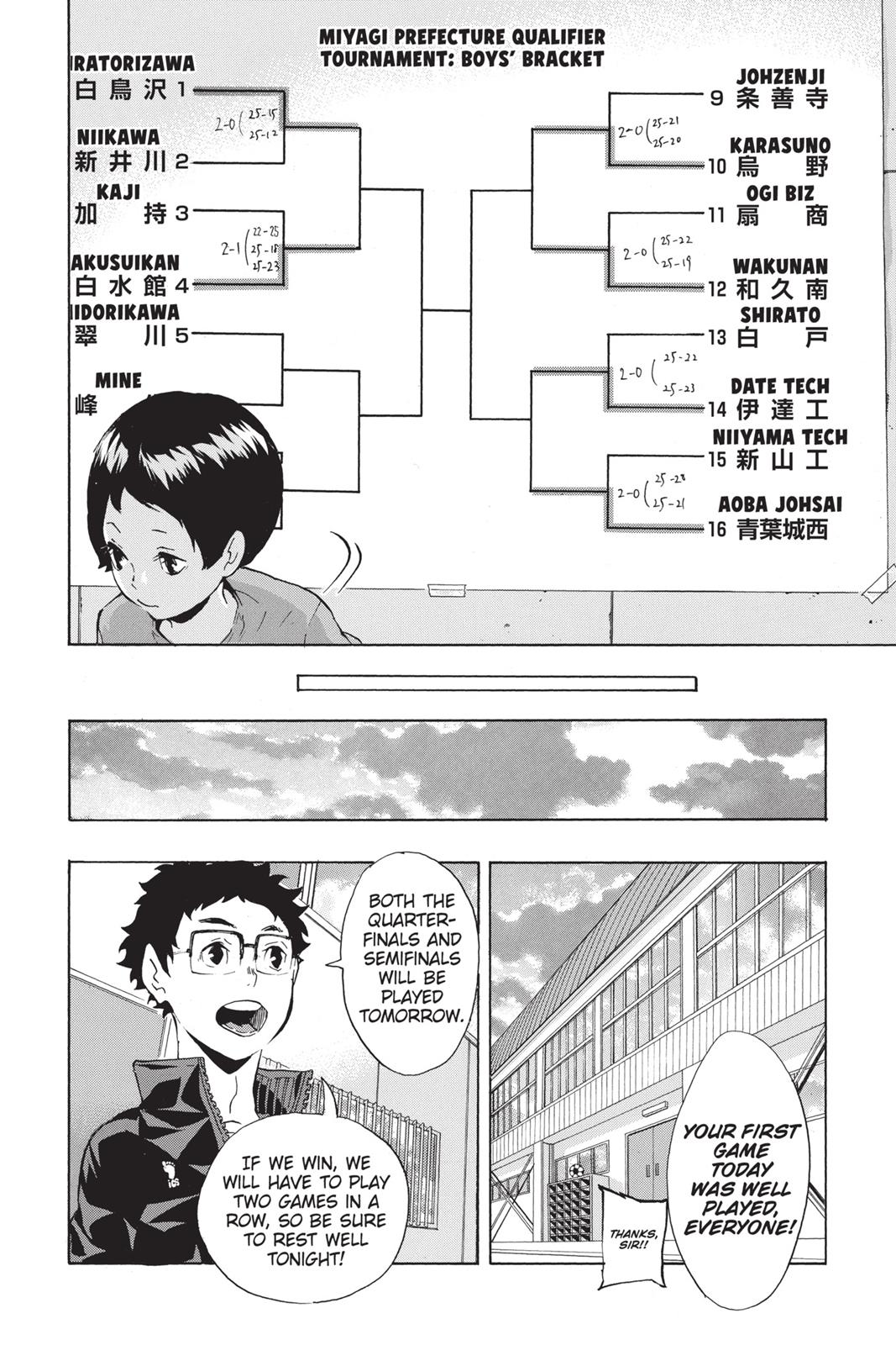 Read Haikyu Manga Online