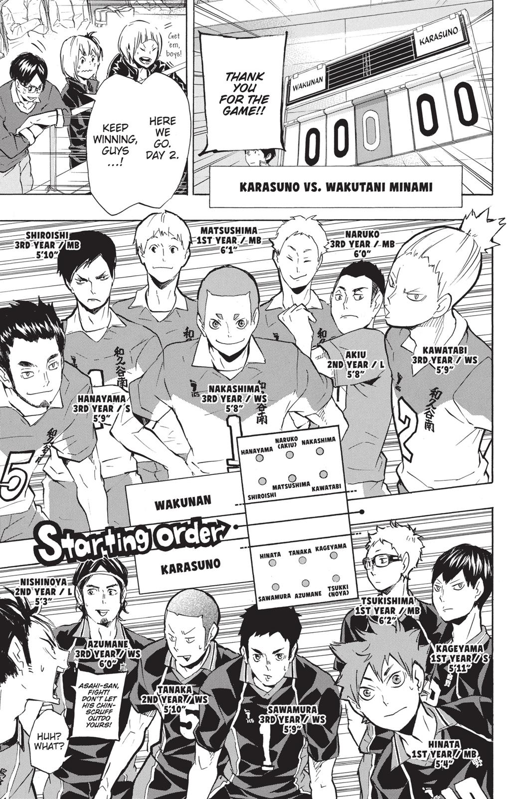Read Haikyu Manga Online
