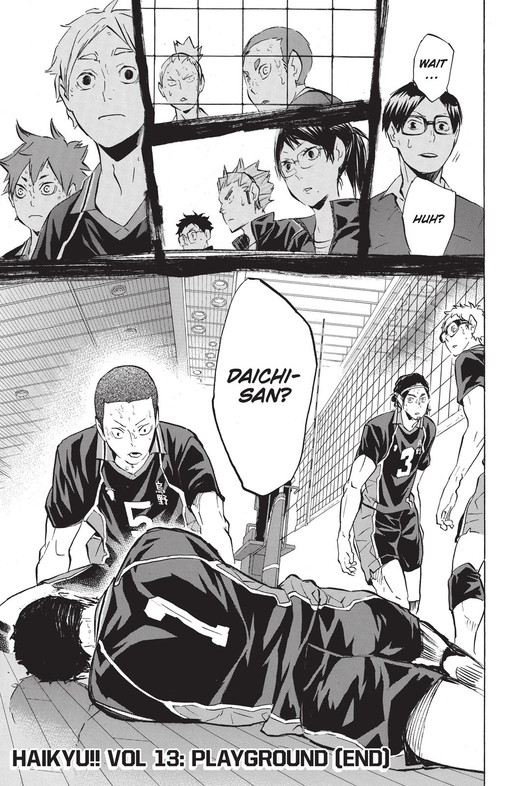 Read Haikyu Manga Online