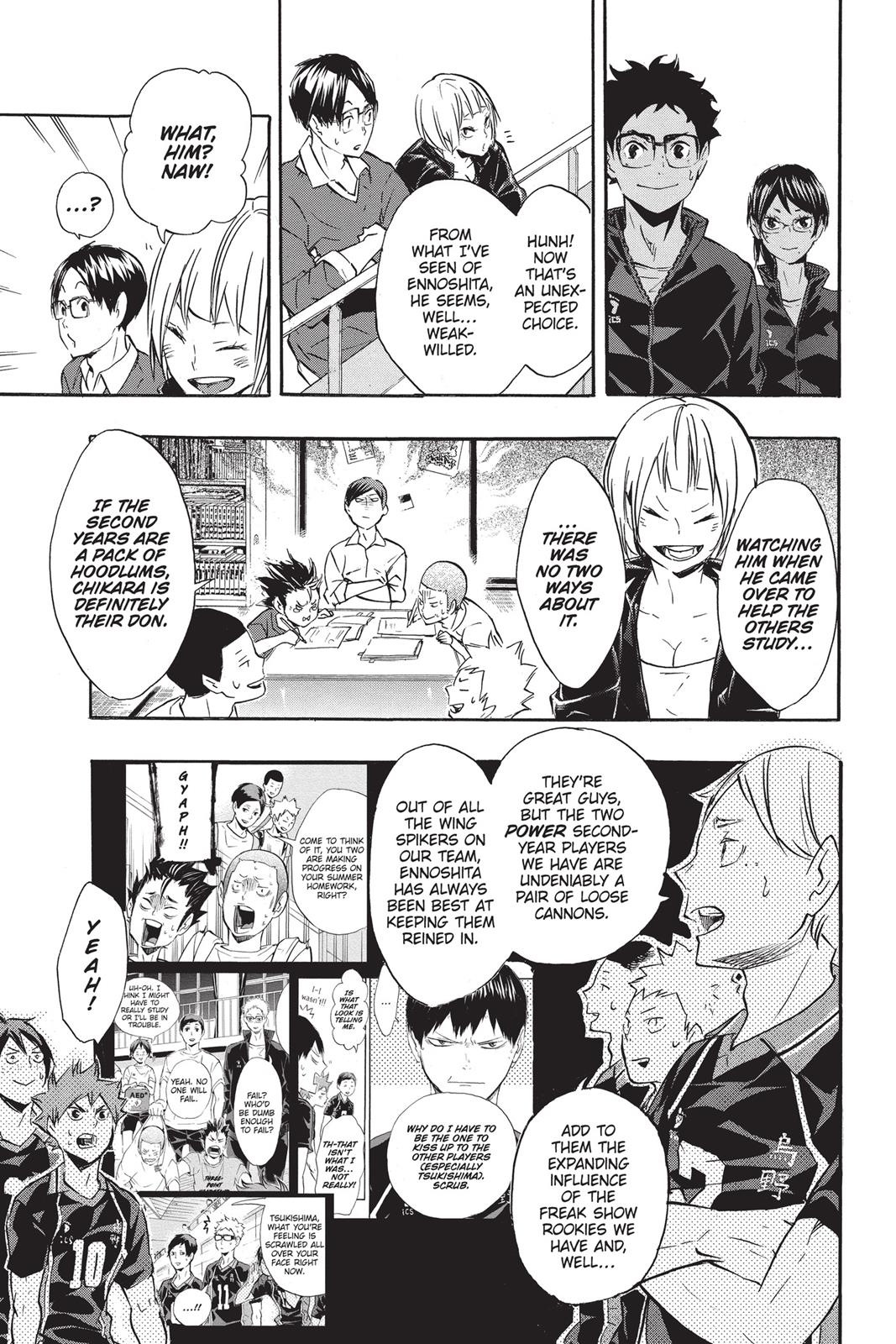 Read Haikyu Manga Online