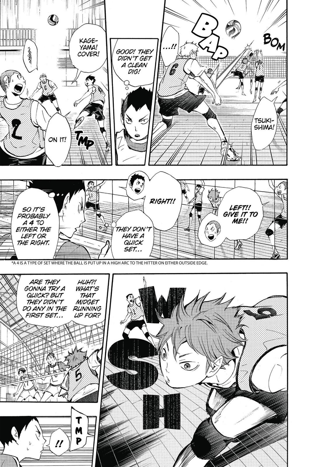 Read Haikyu Manga Online