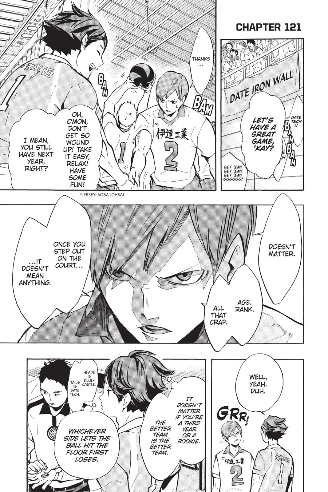 Read Haikyu Manga Online
