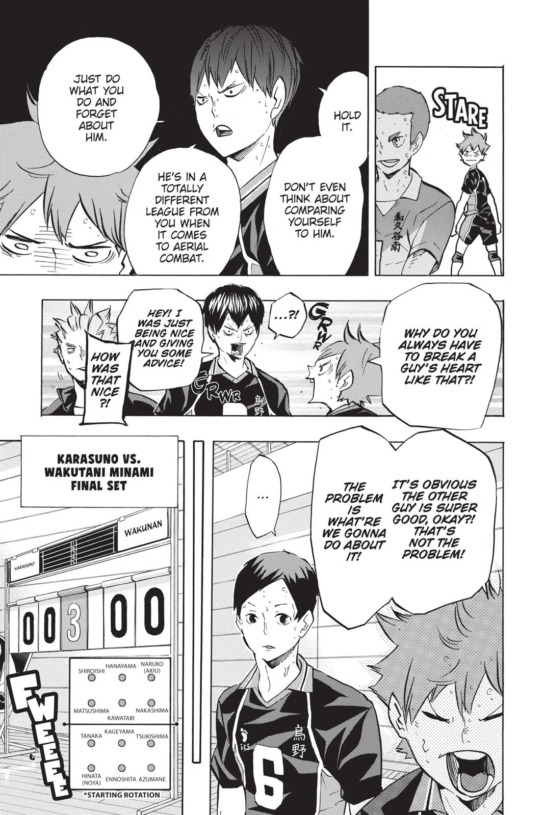 Read Haikyu Manga Online