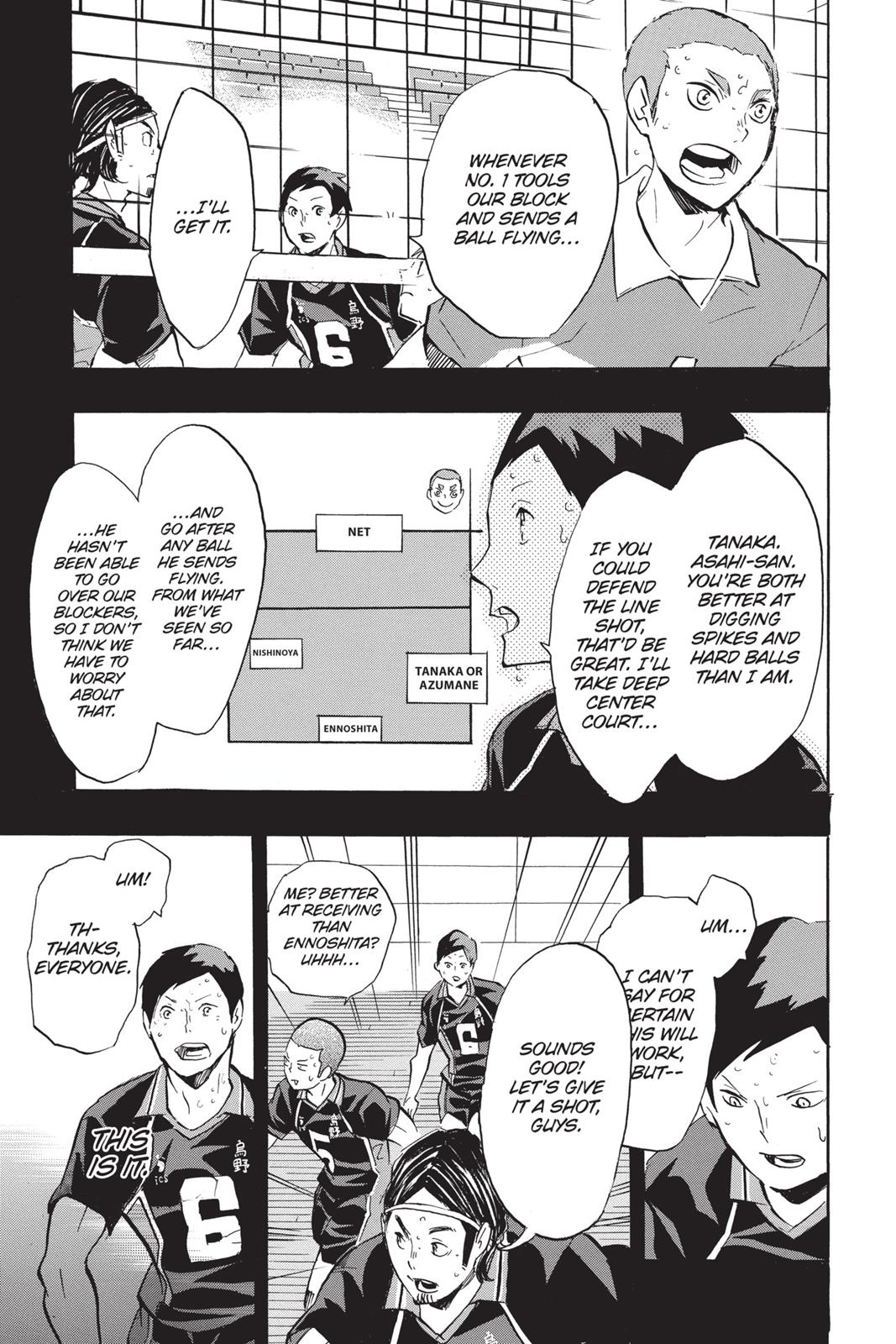 Read Haikyu Manga Online