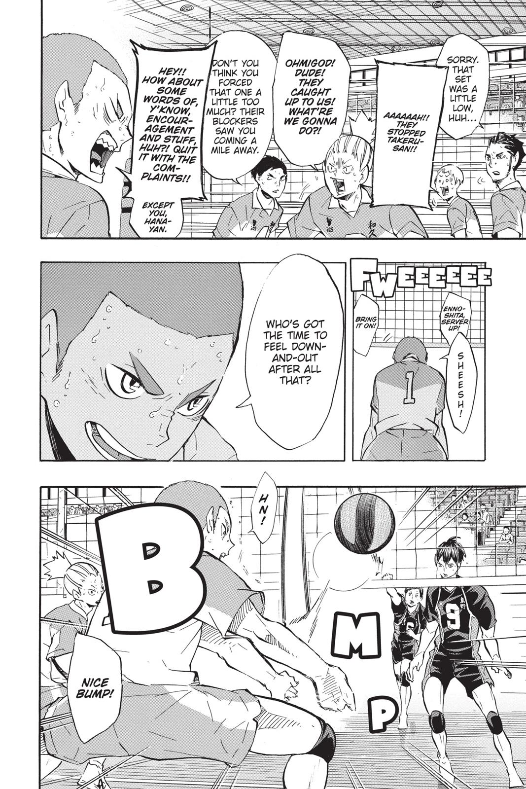 Read Haikyu Manga Online