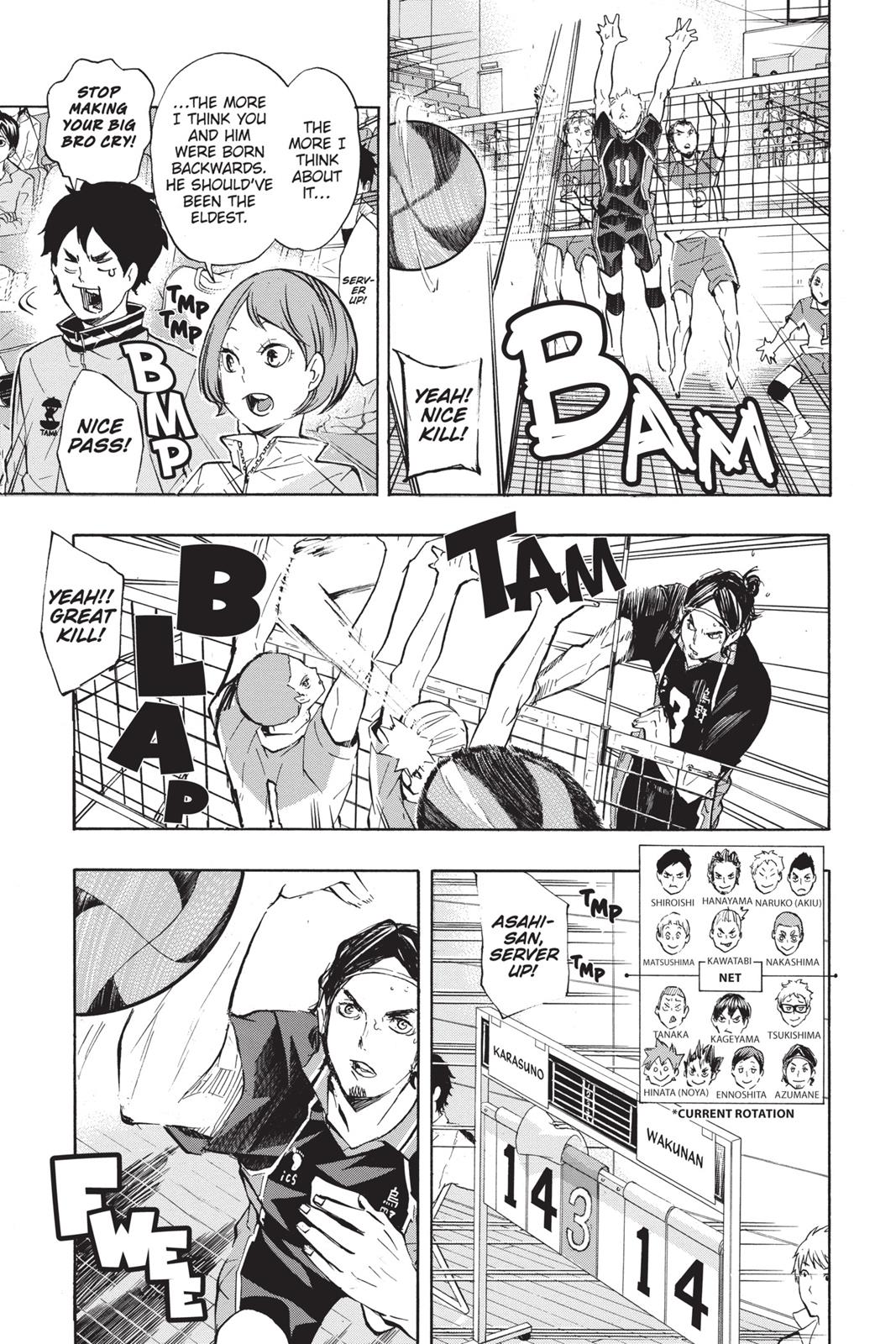 Read Haikyu Manga Online