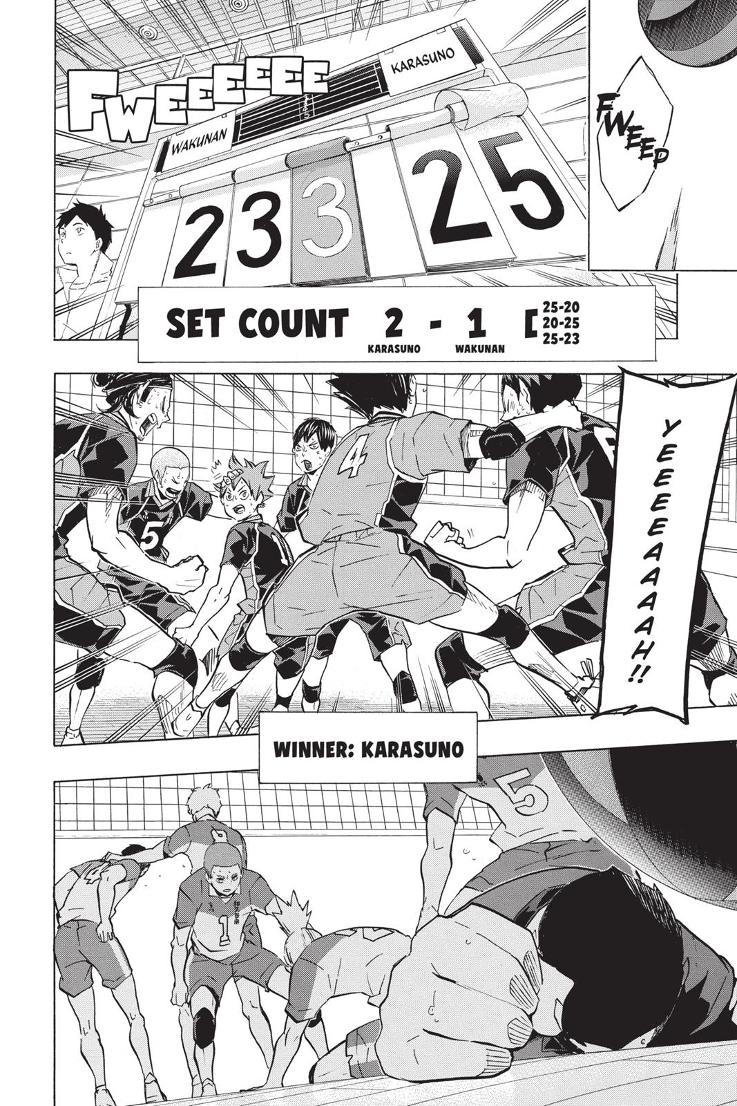 Read Haikyu Manga Online