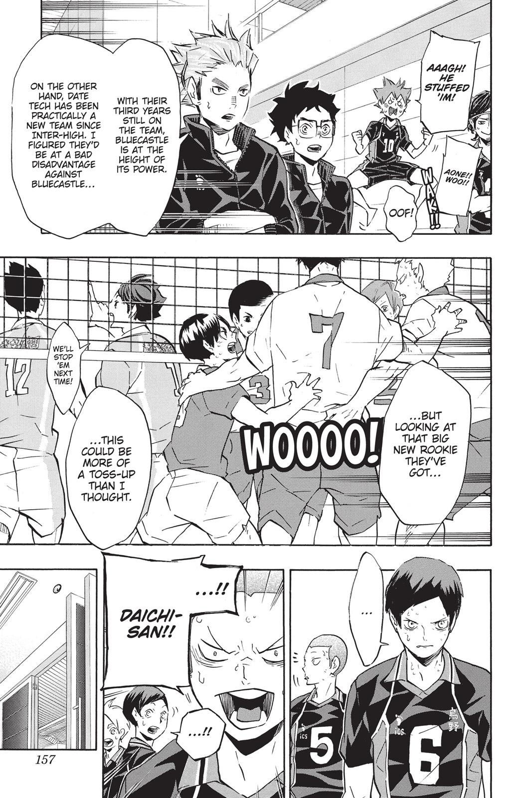 Read Haikyu Manga Online