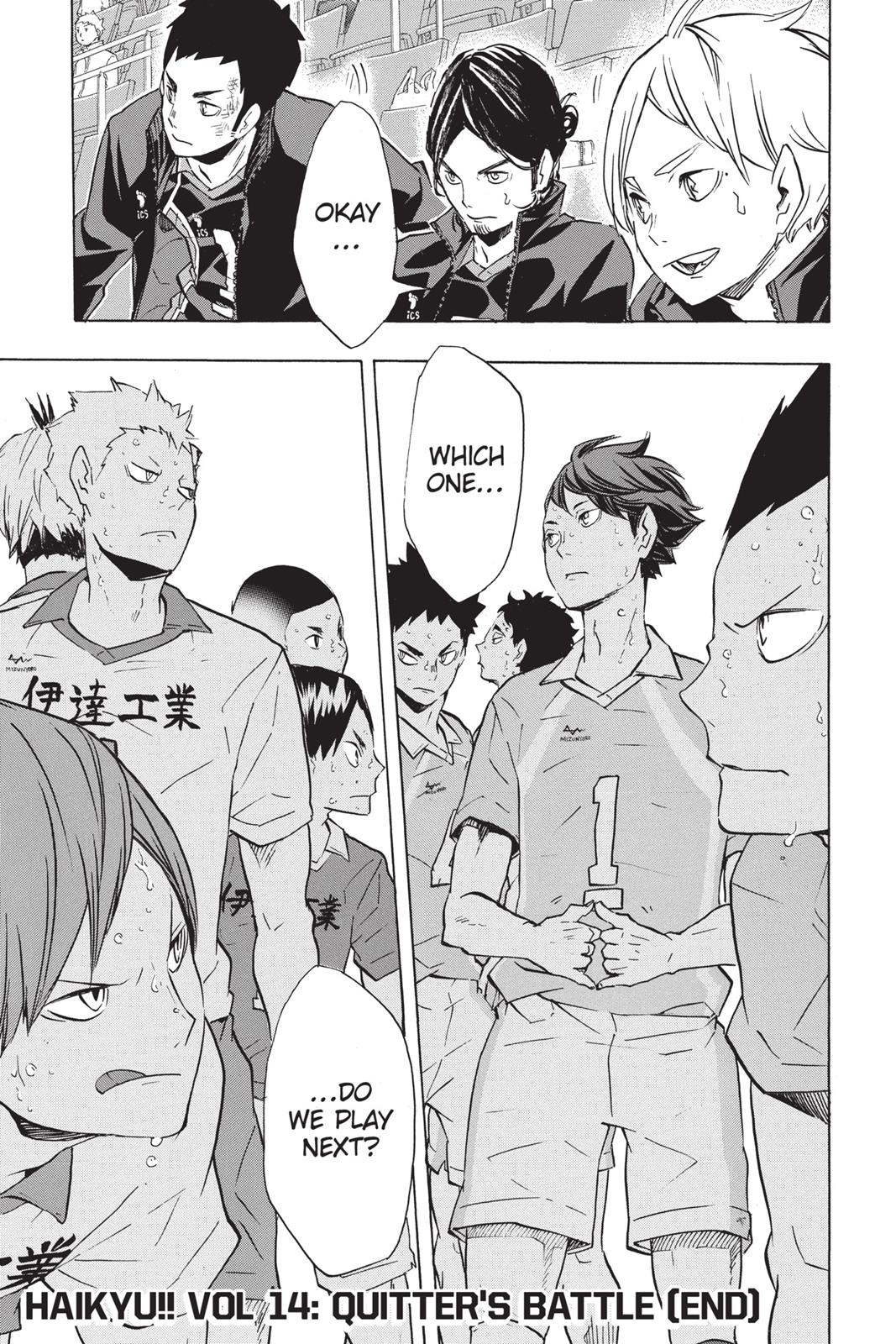 Read Haikyu Manga Online