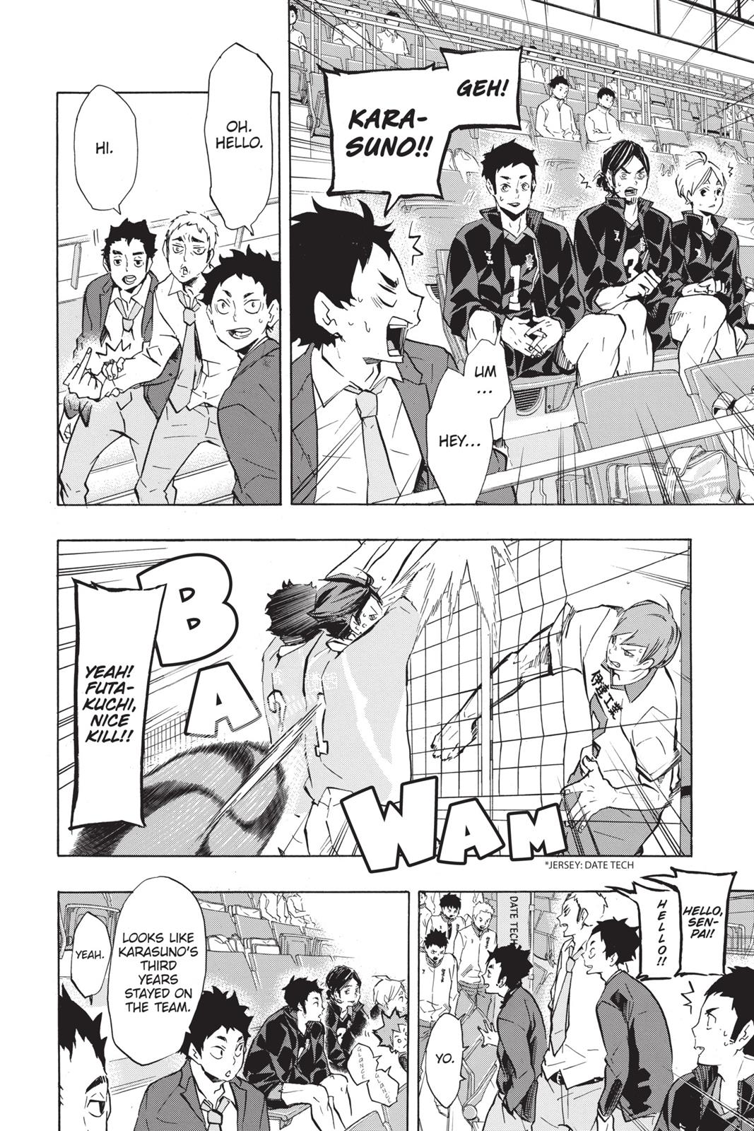 Read Haikyu Manga Online