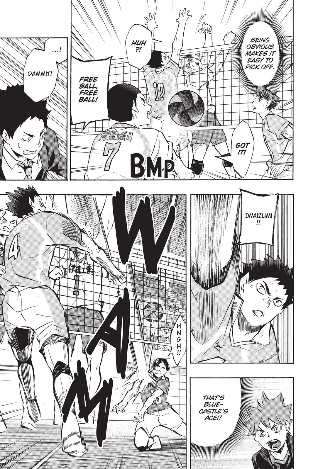 Read Haikyu Manga Online