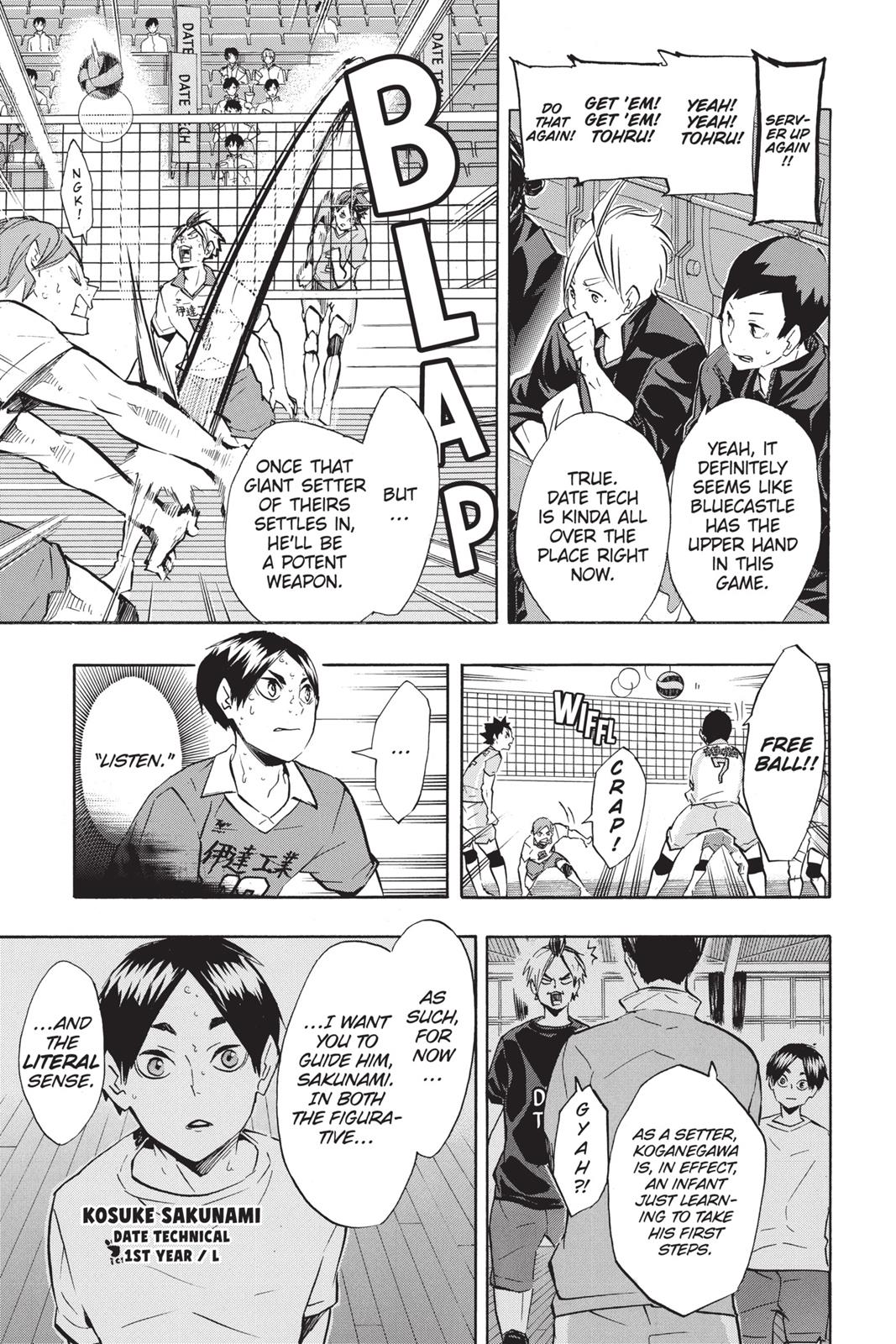 Read Haikyu Manga Online