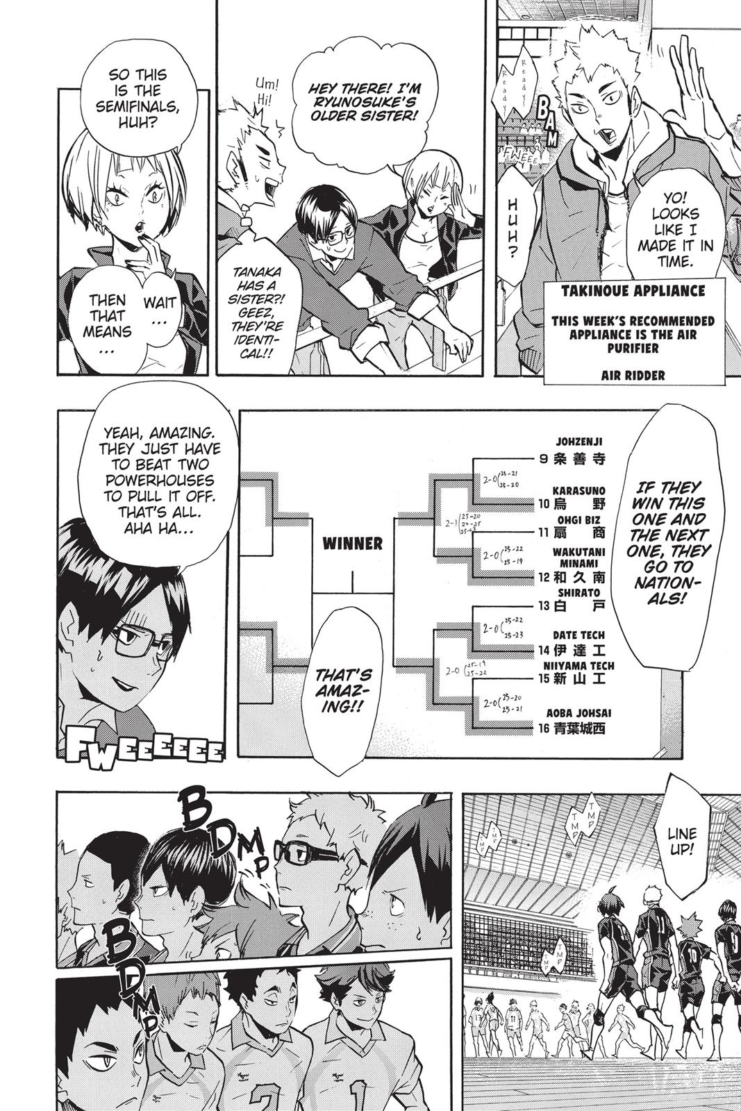 Read Haikyu Manga Online