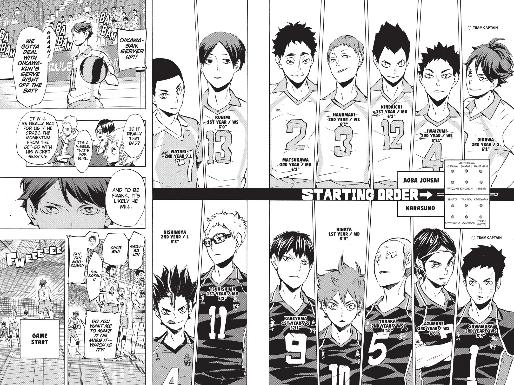 Read Haikyu Manga Online