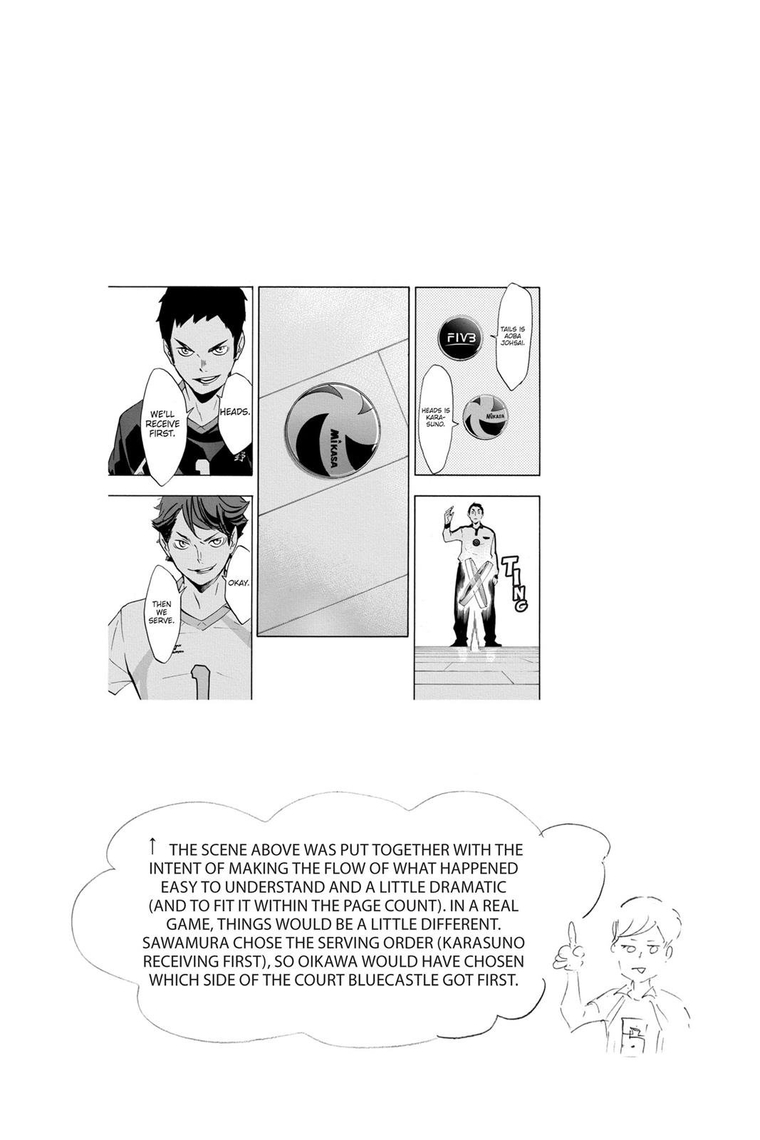 Read Haikyu Manga Online