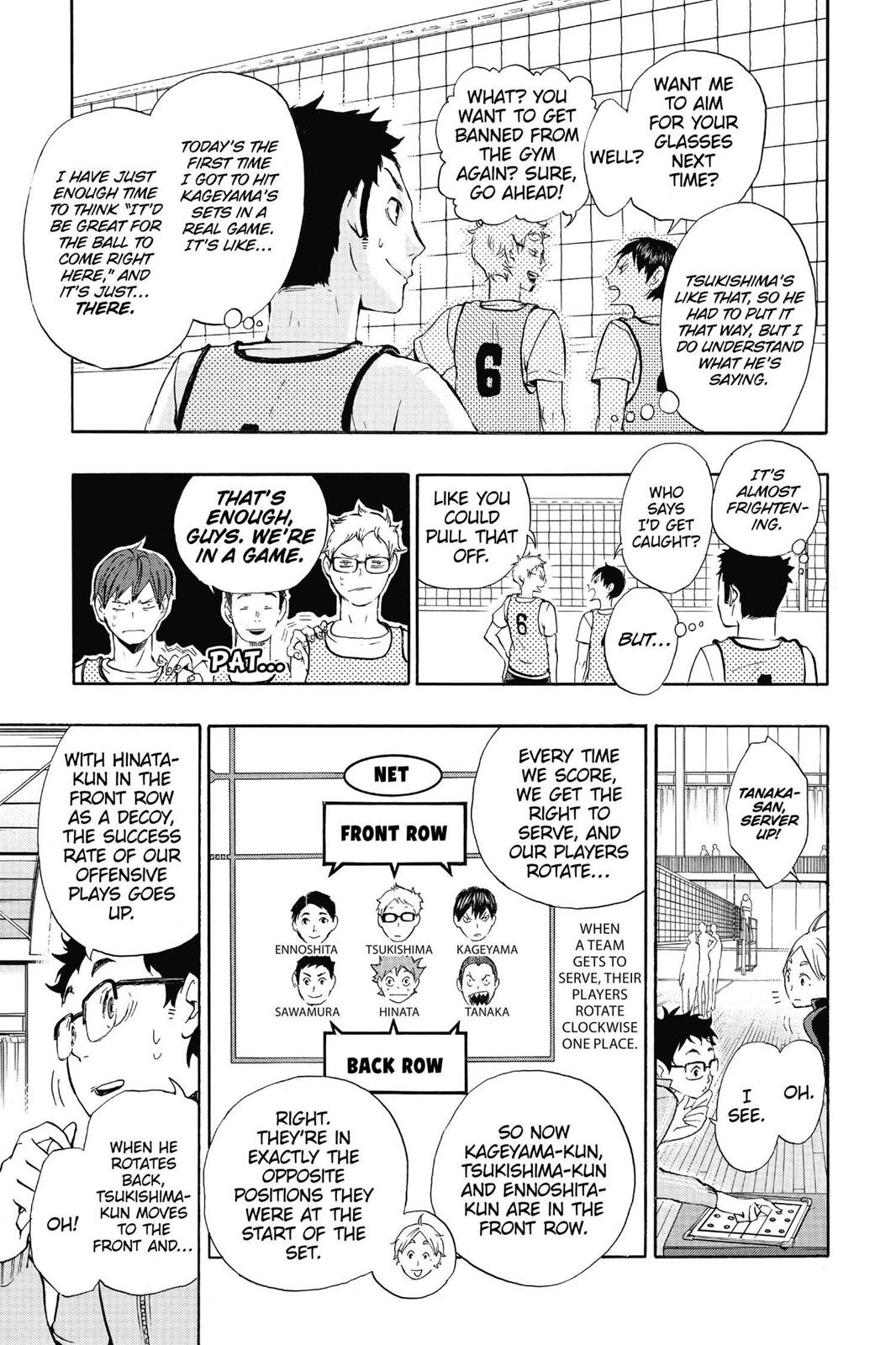 Read Haikyu Manga Online