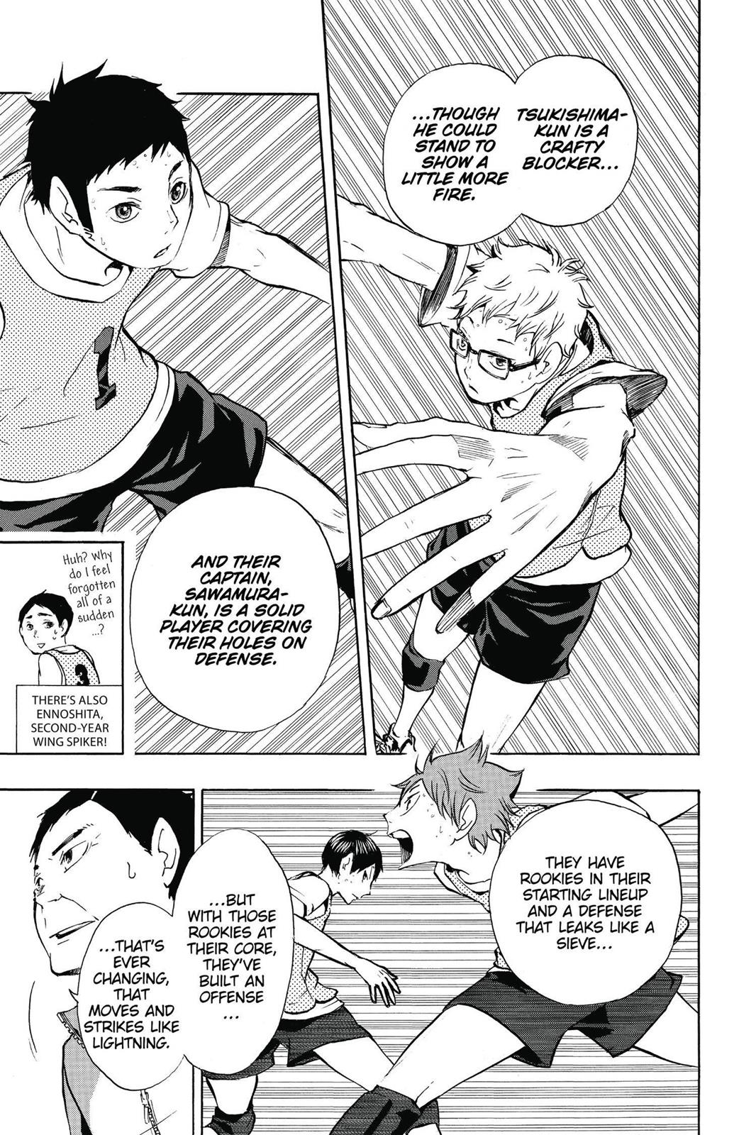 Read Haikyu Manga Online